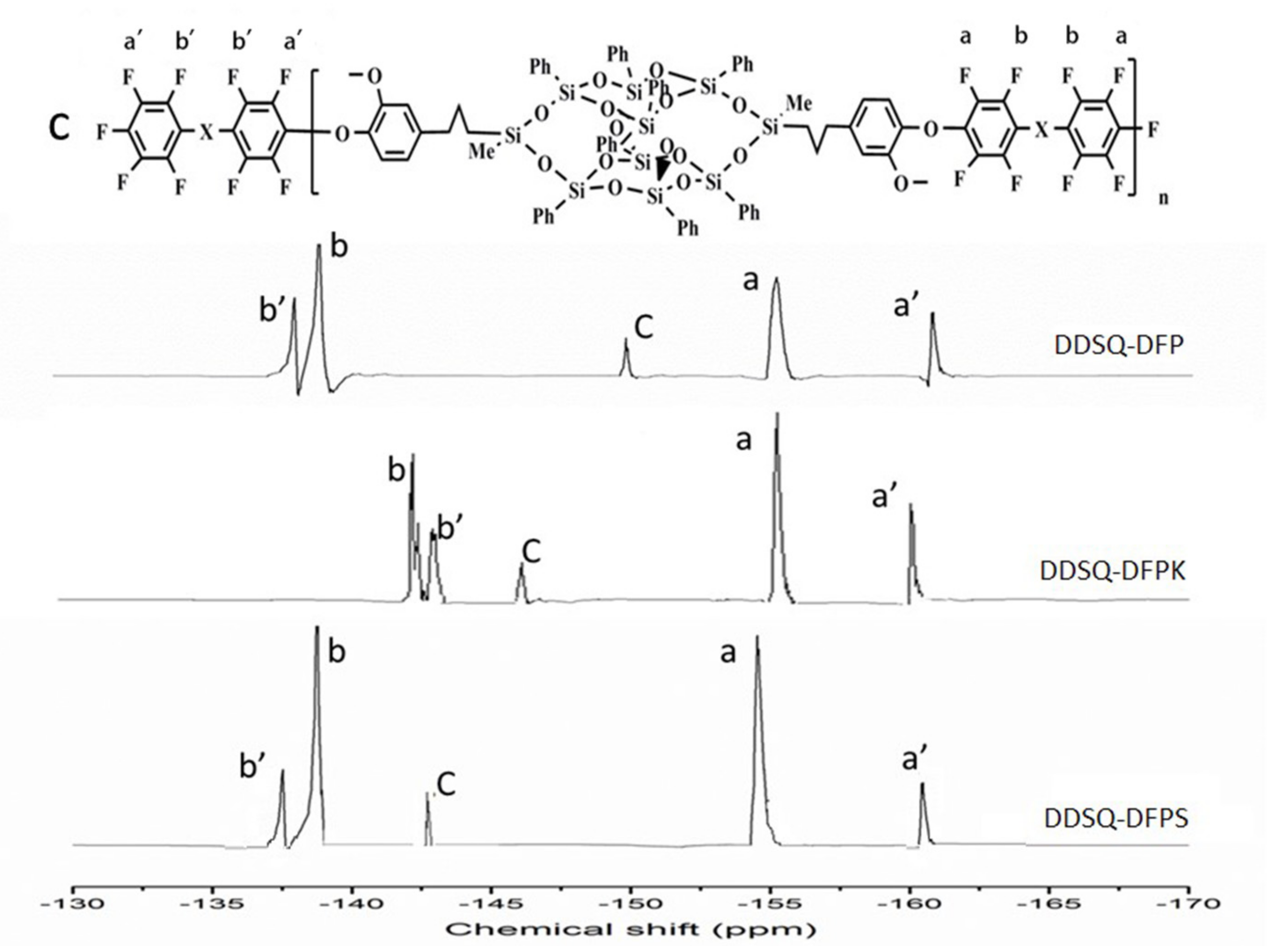 Polymers 13 03489 g002 Polymers 13 03489 g002