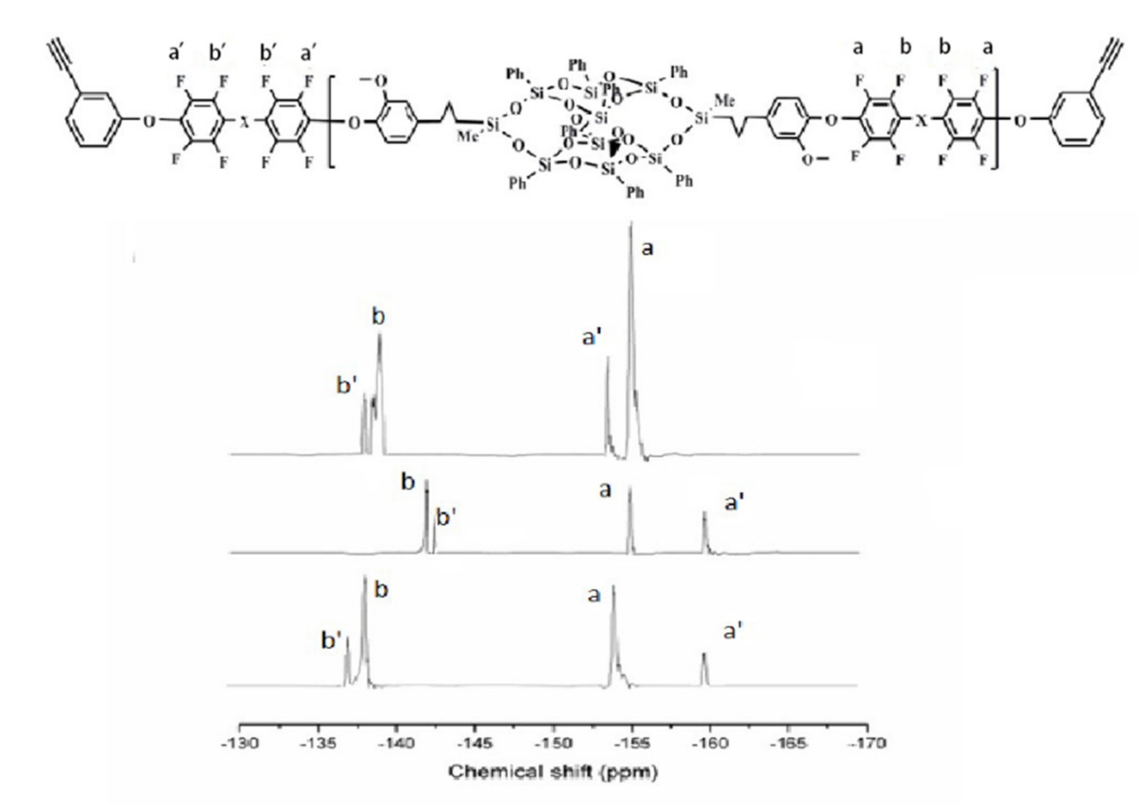 Polymers 13 03489 g004 Polymers 13 03489 g004