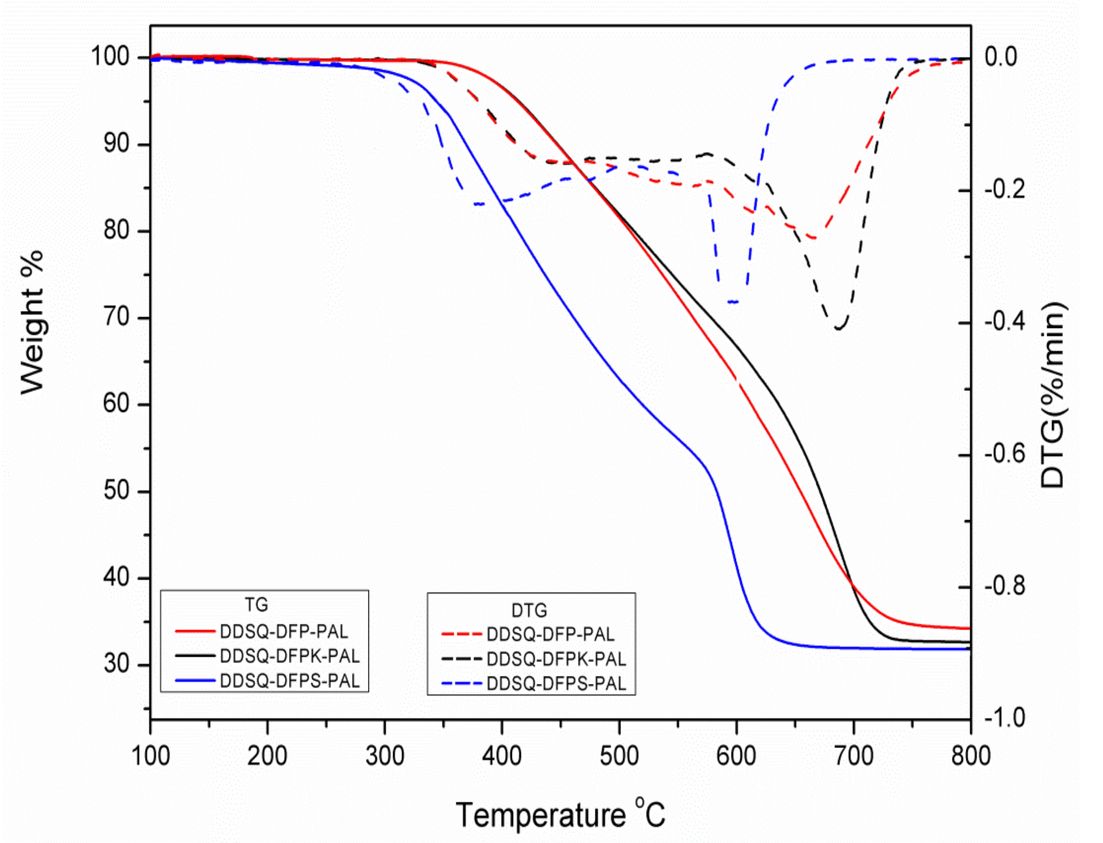 Polymers 13 03489 g007 Polymers 13 03489 g007