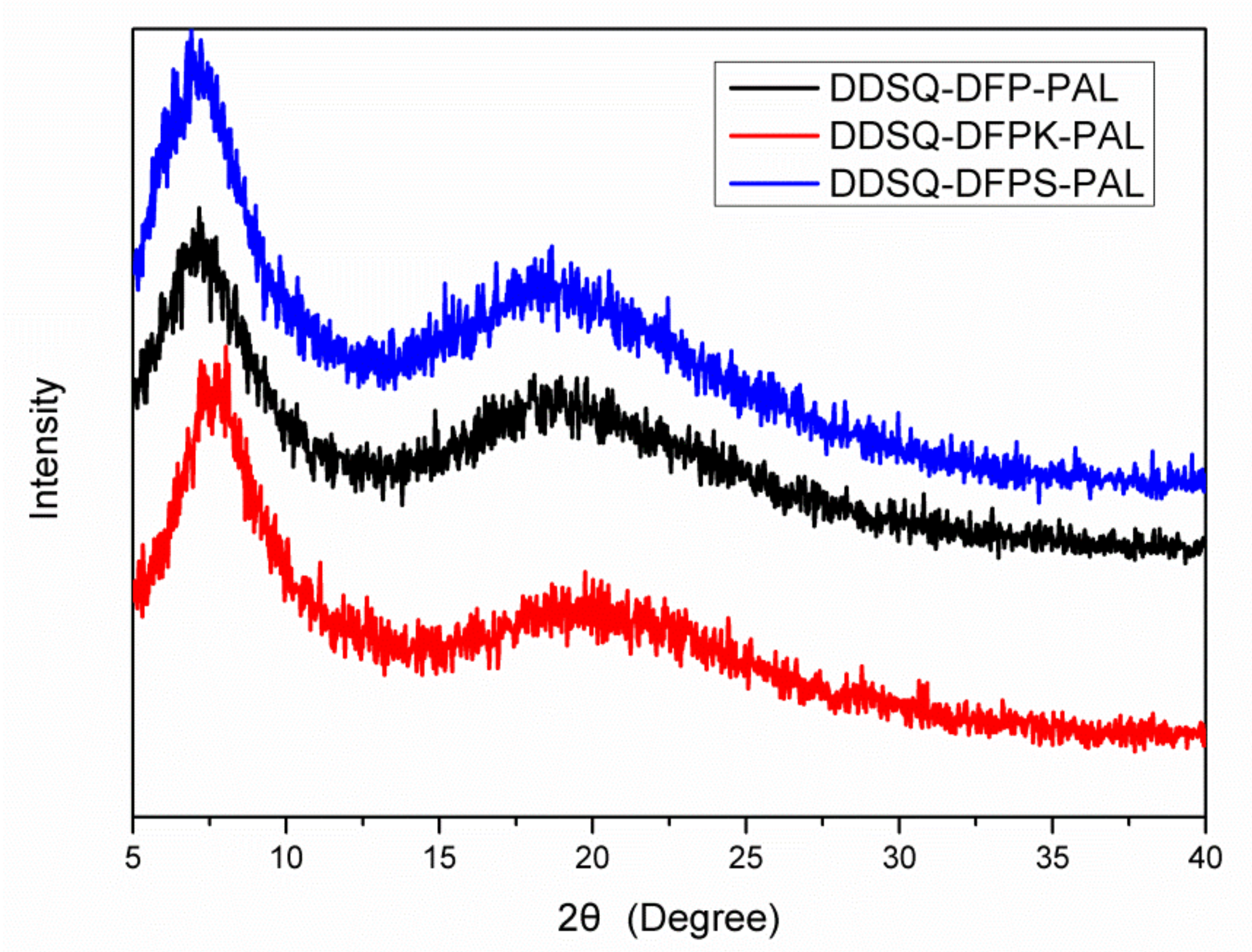 Polymers 13 03489 g008 Polymers 13 03489 g008