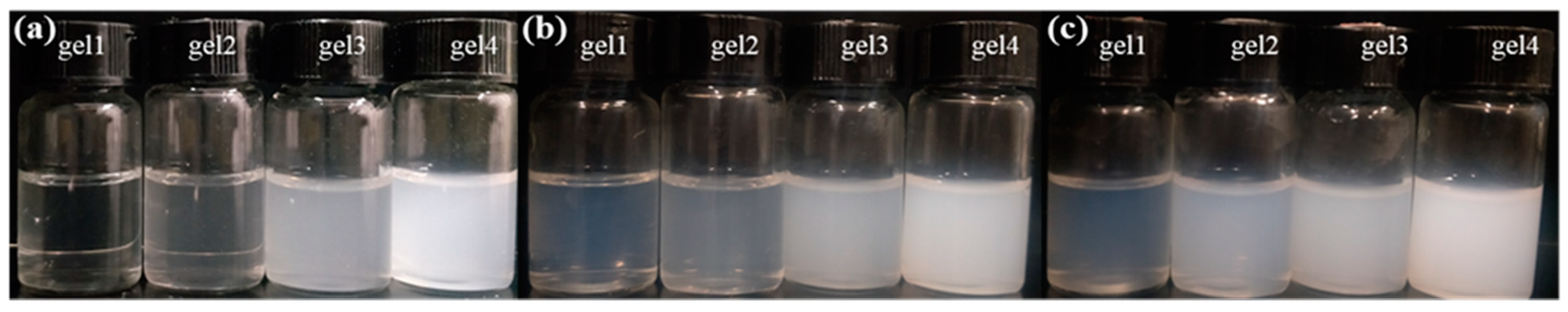 Polymers 13 03492 g005