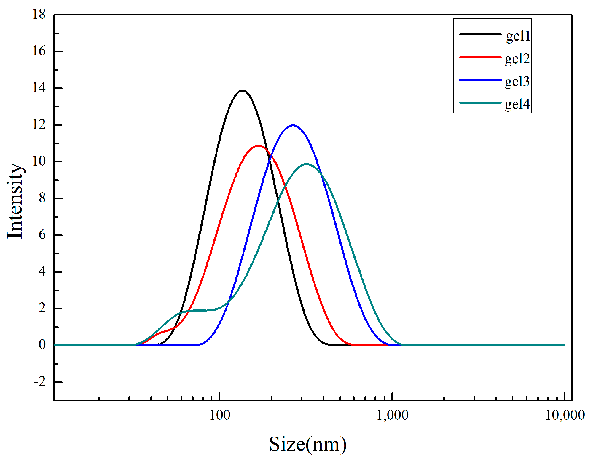 Polymers 13 03492 g007