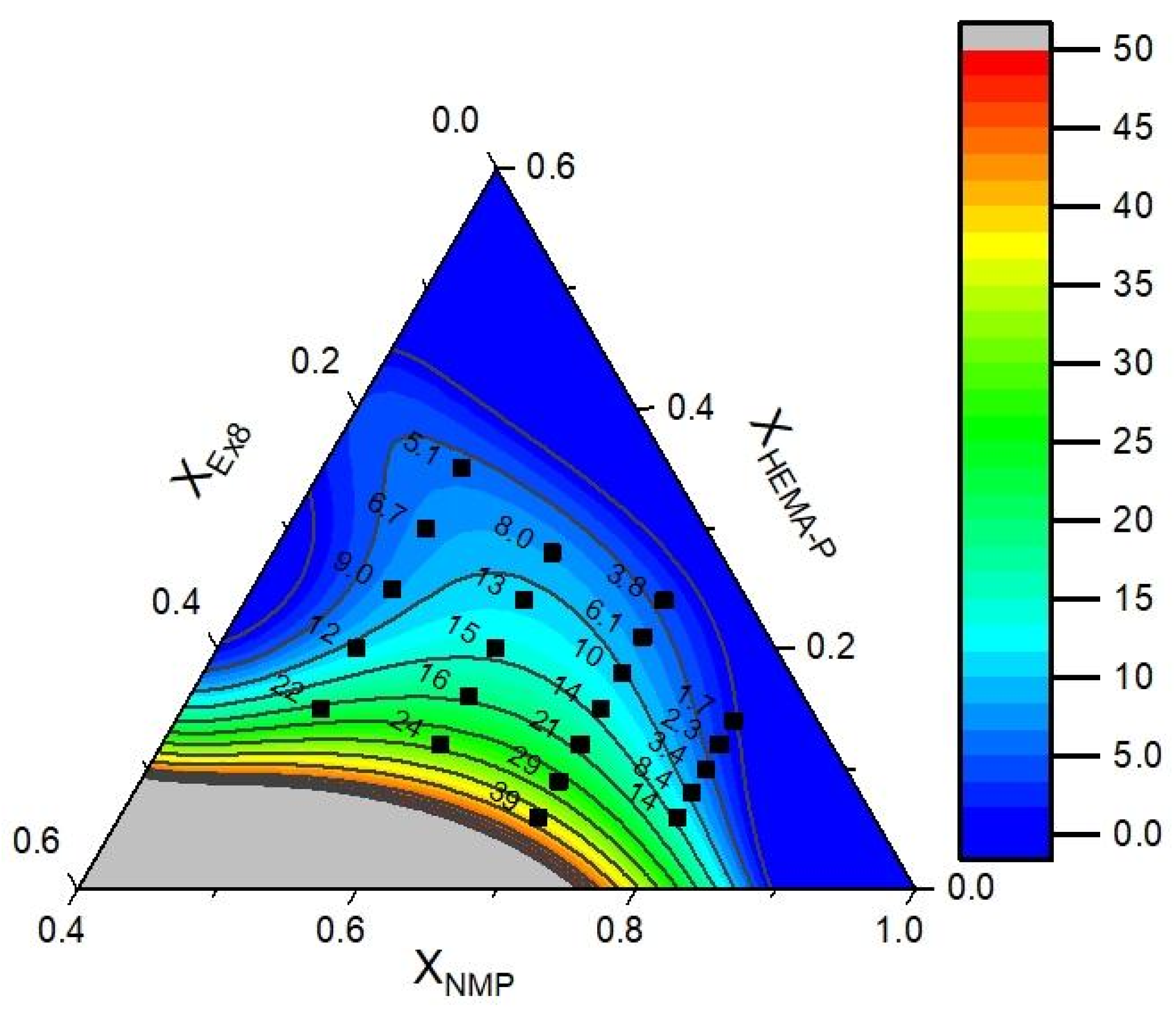 Polymers 13 03495 g011