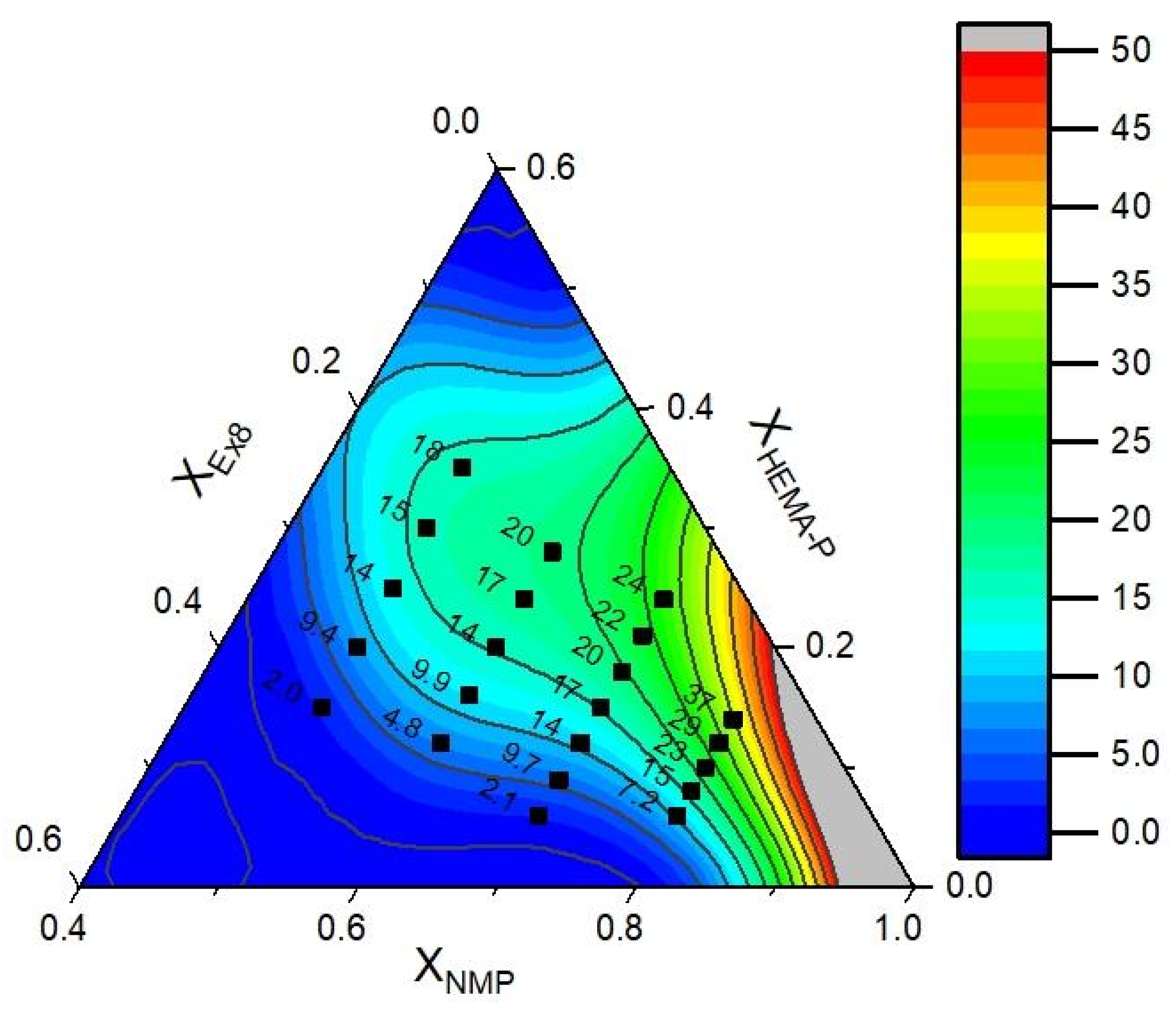 Polymers 13 03495 g012