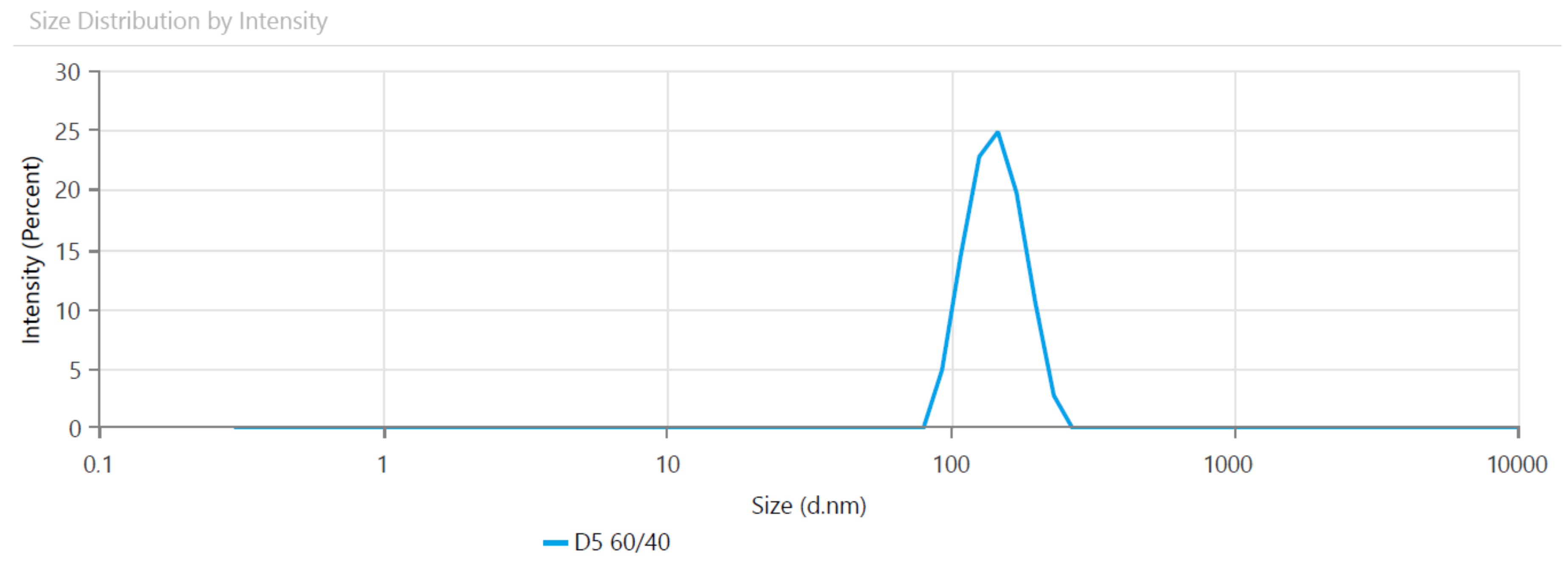 Polymers 13 03521 g001