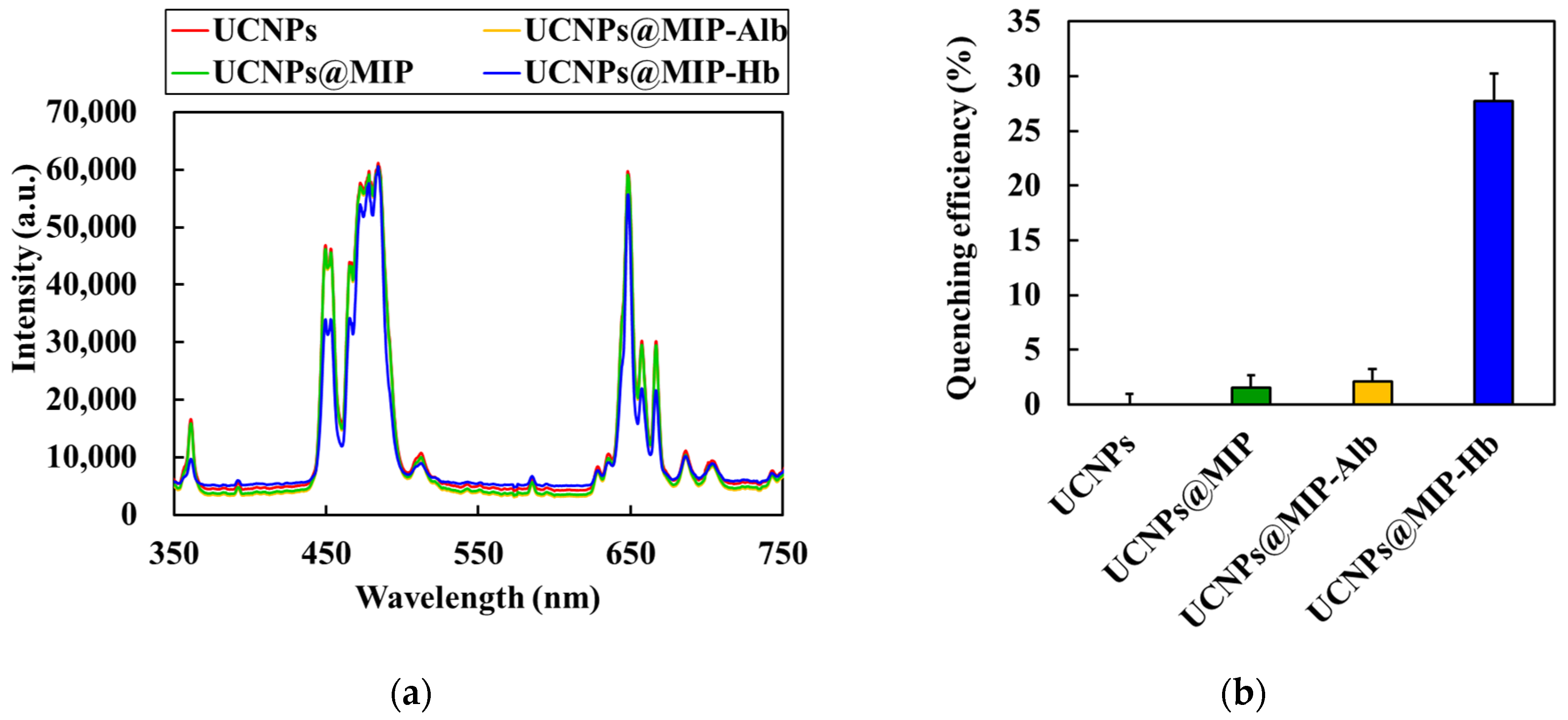 Polymers 13 03522 g005