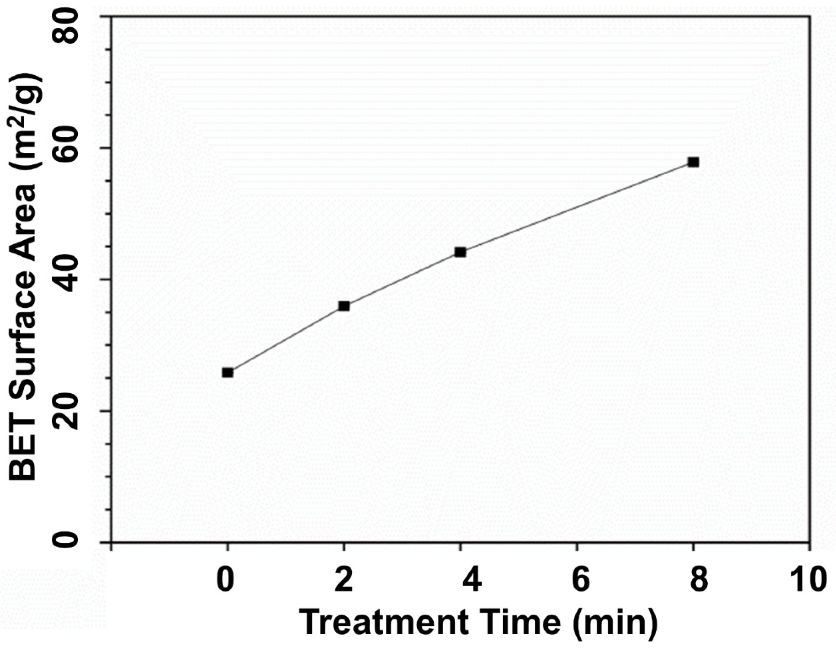 Polymers 13 03536 g001