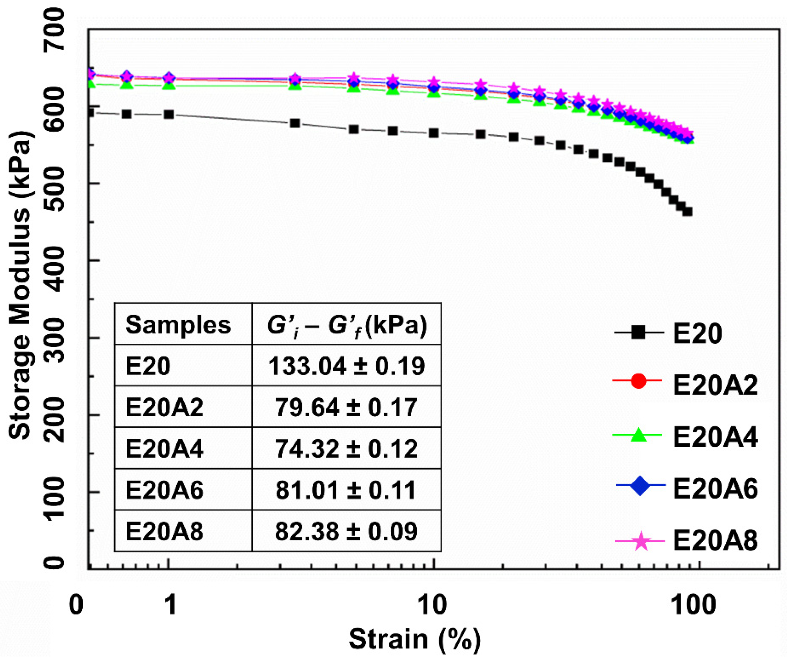 Polymers 13 03536 g008