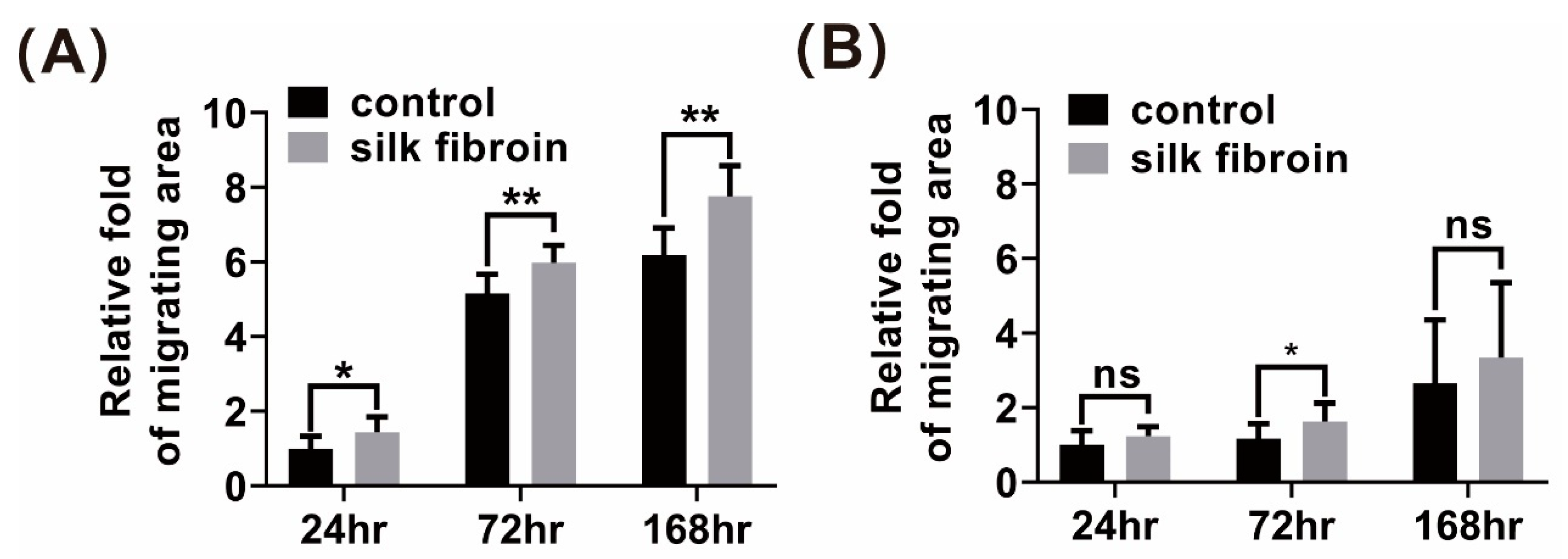 Polymers 13 03537 g004 Polymers 13 03537 g004