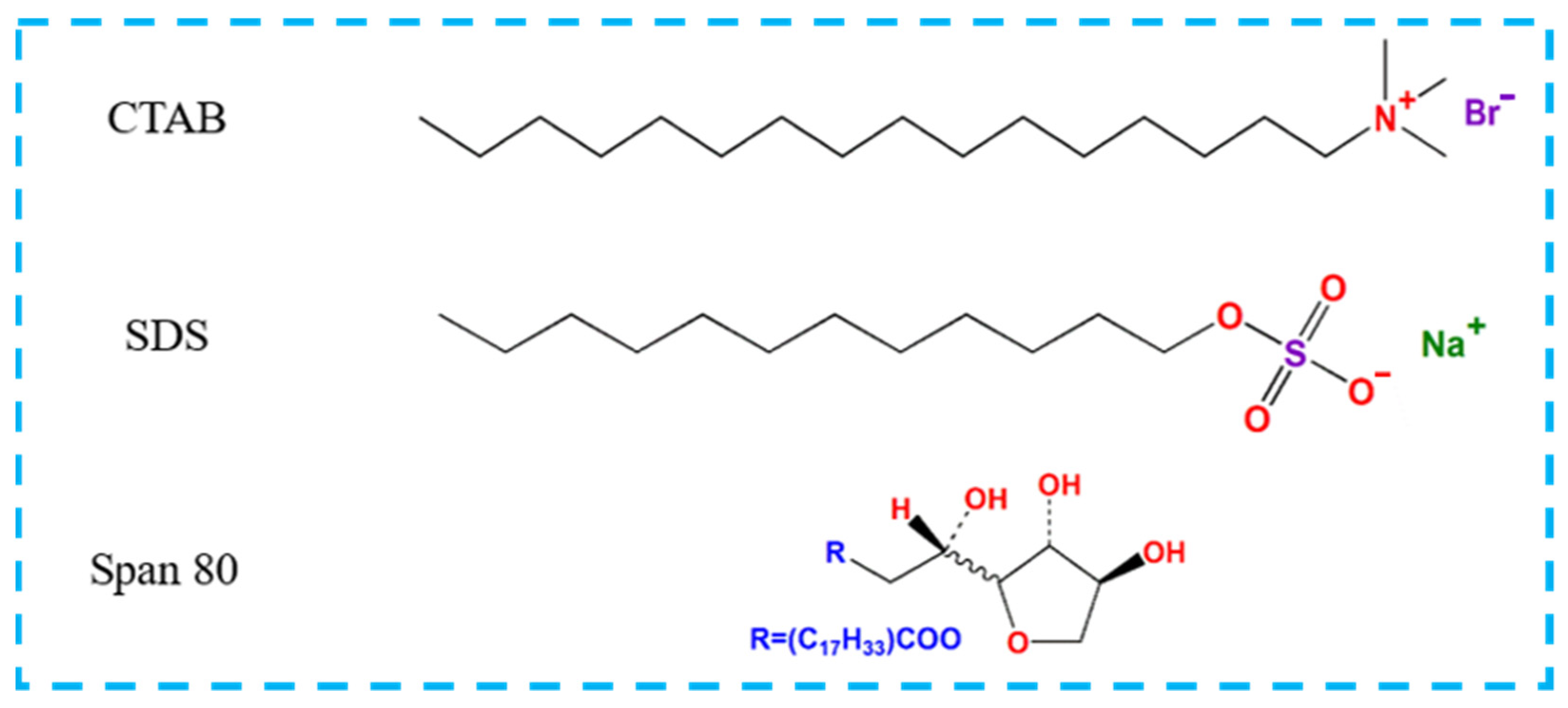 Polymers 13 03542 g001