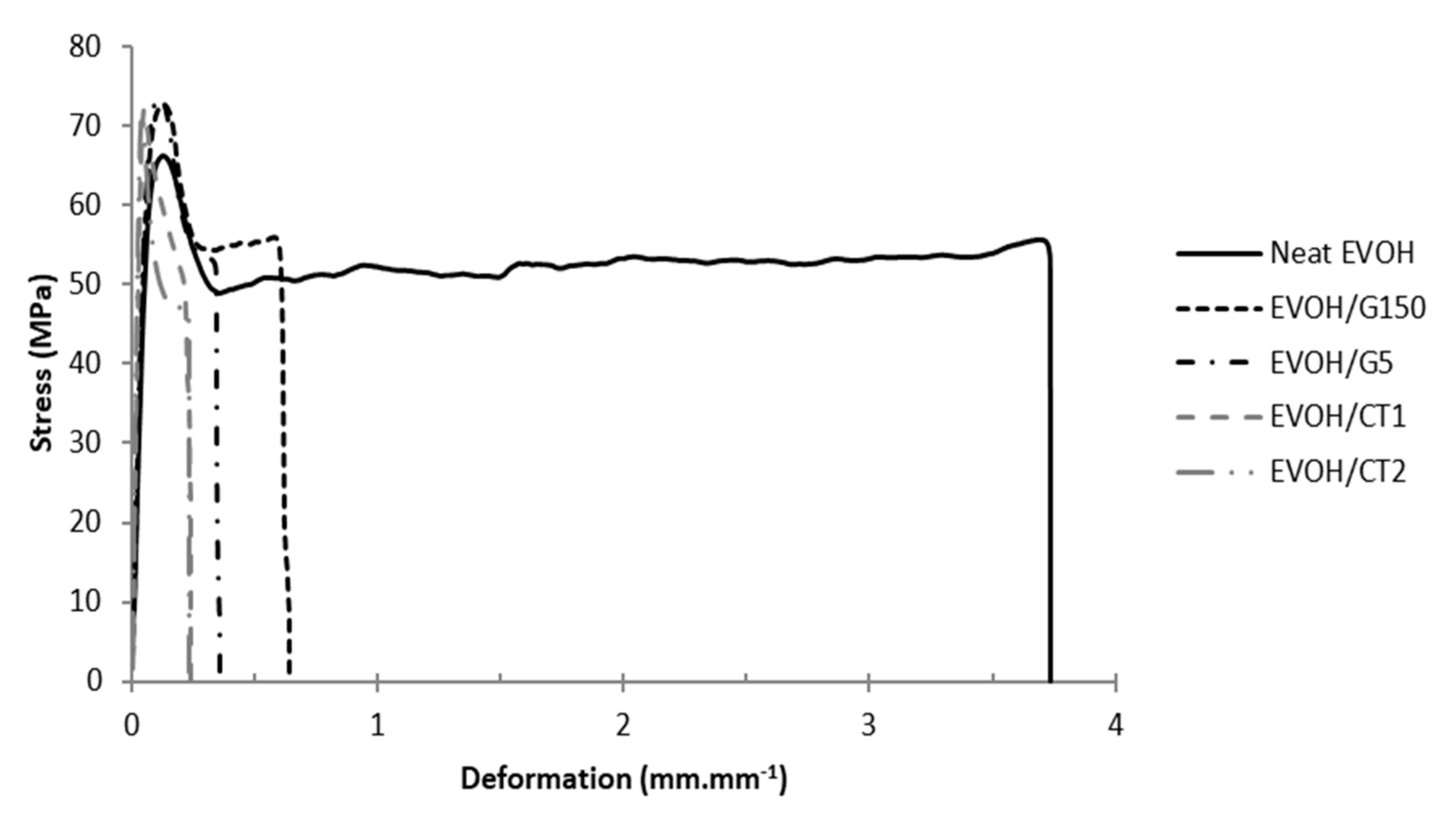 Polymers 13 03546 g006
