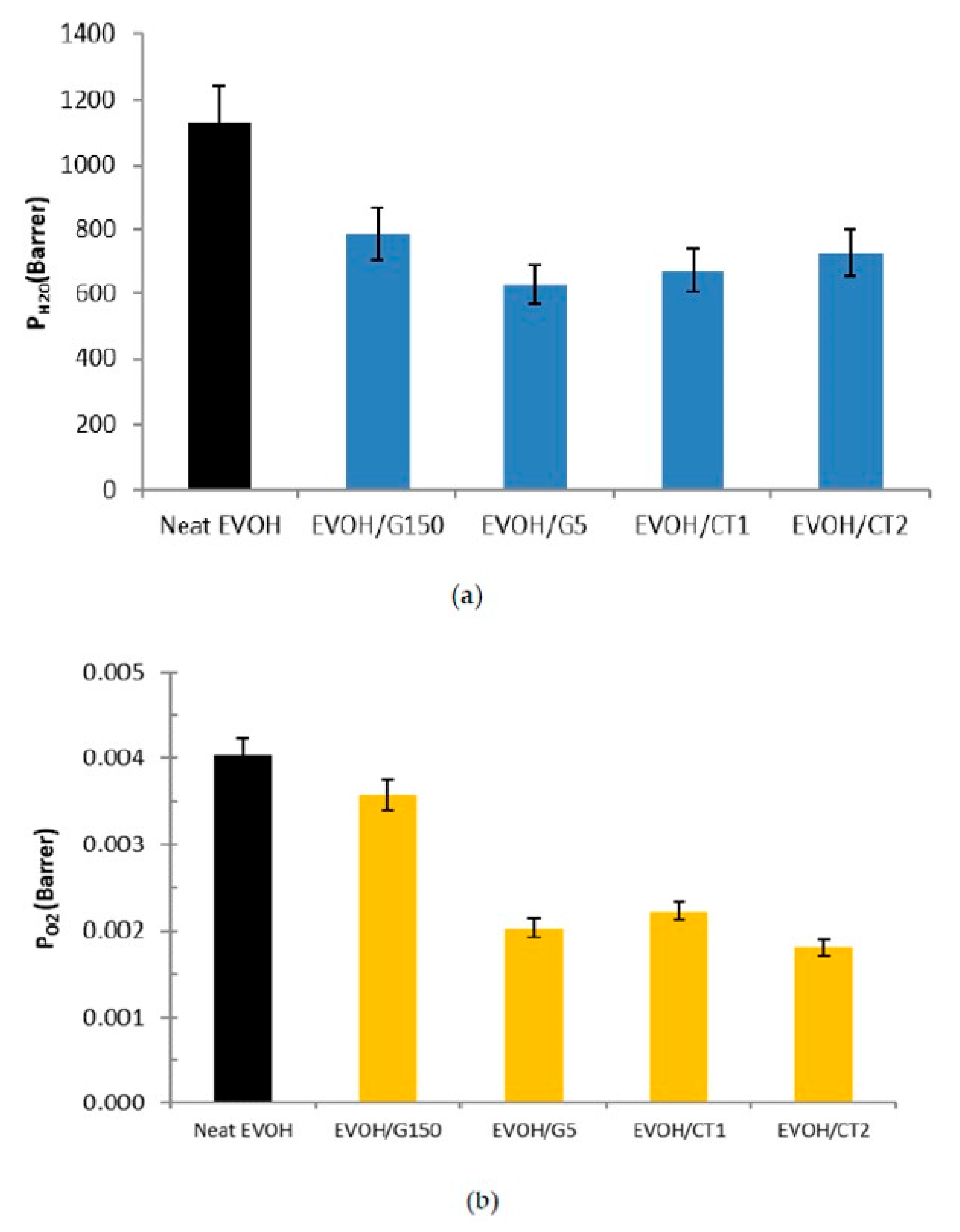 Polymers 13 03546 g007