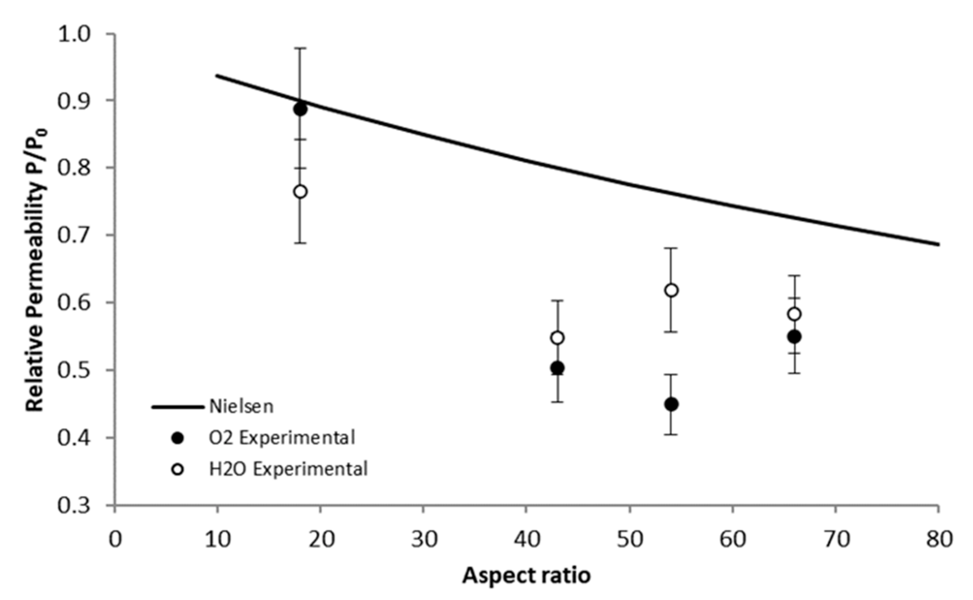 Polymers 13 03546 g008