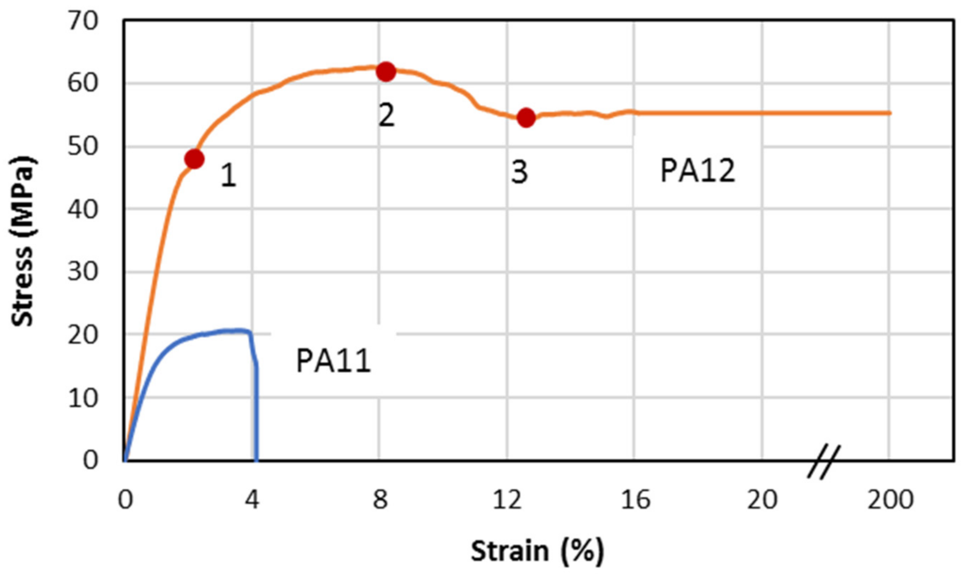 Polymers 13 03553 g004