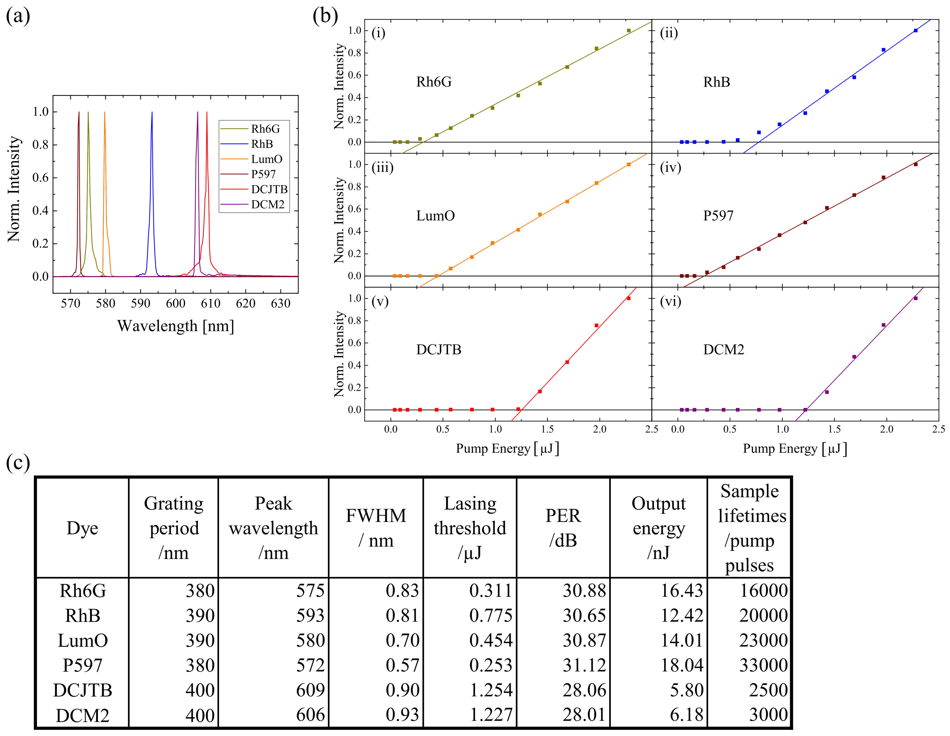 Polymers 13 03566 g005