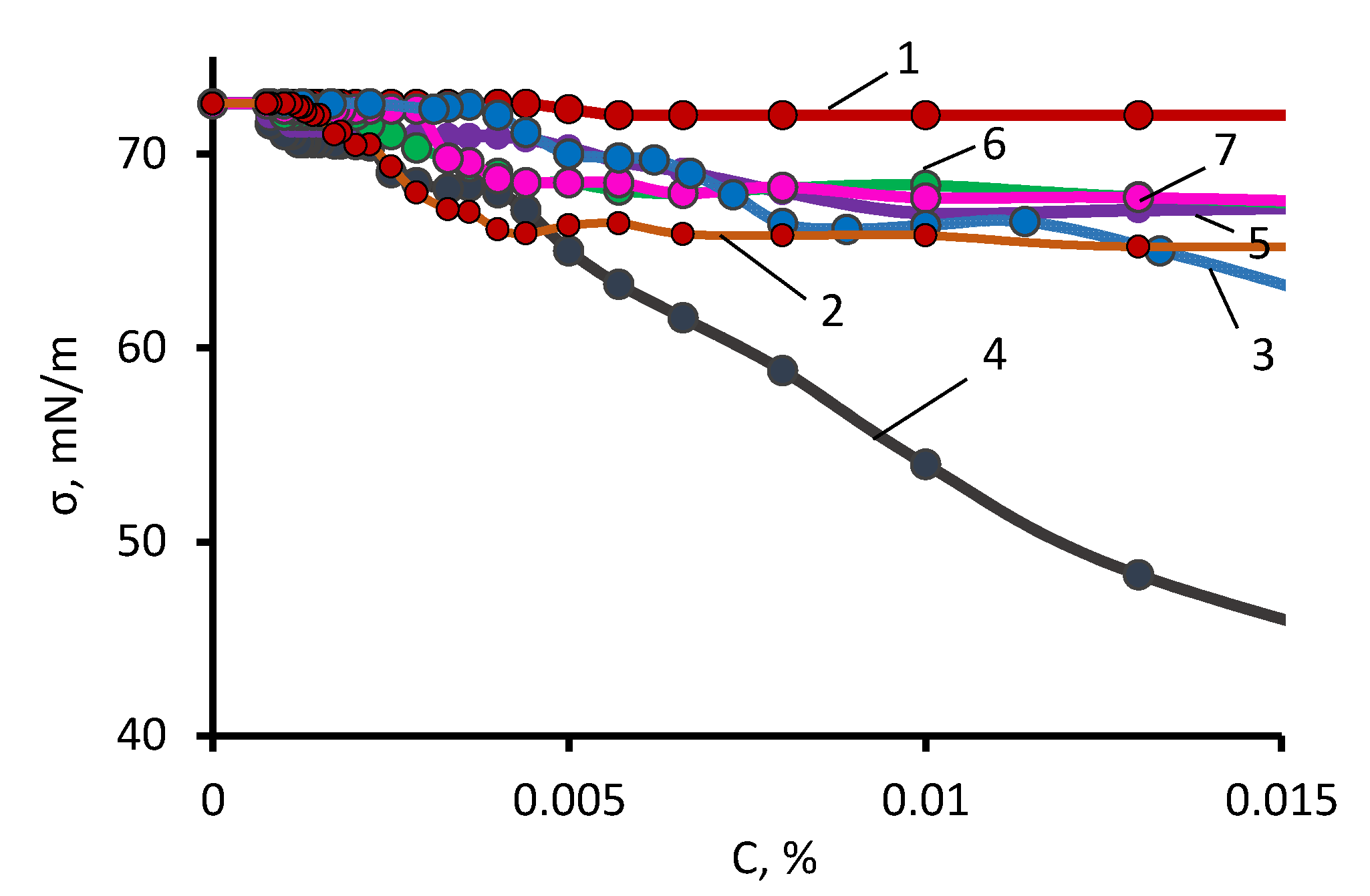 Polymers 13 03579 g006