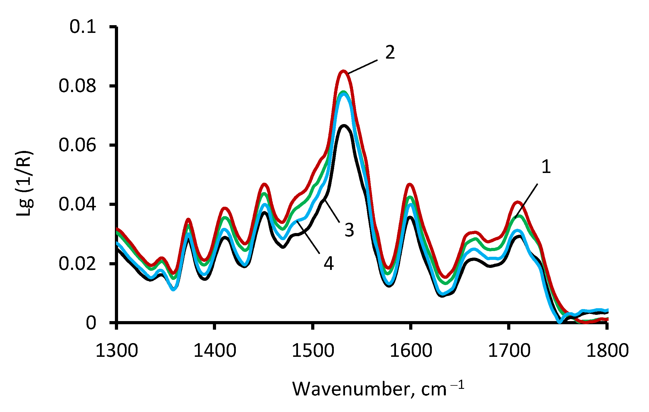 Polymers 13 03579 g007