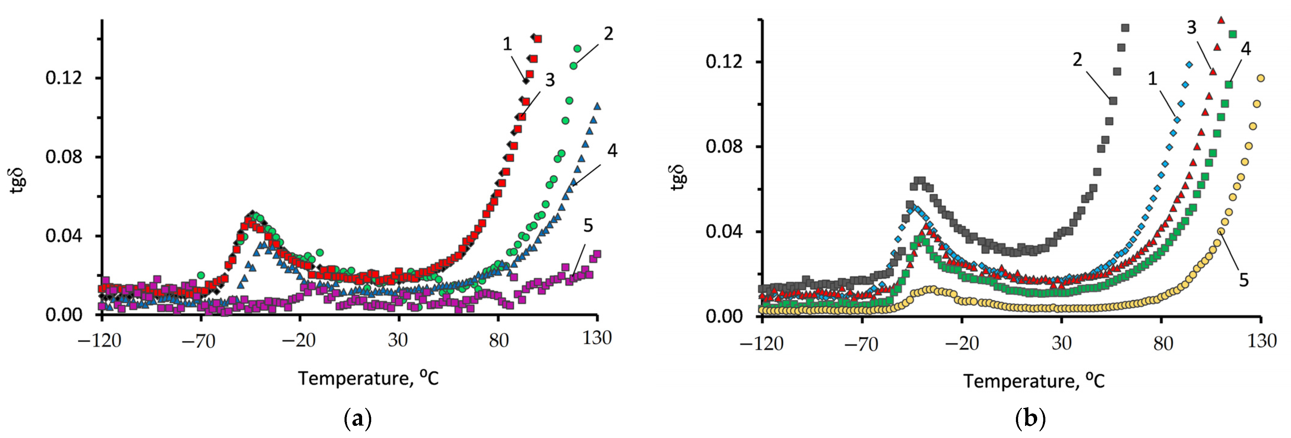Polymers 13 03579 g008