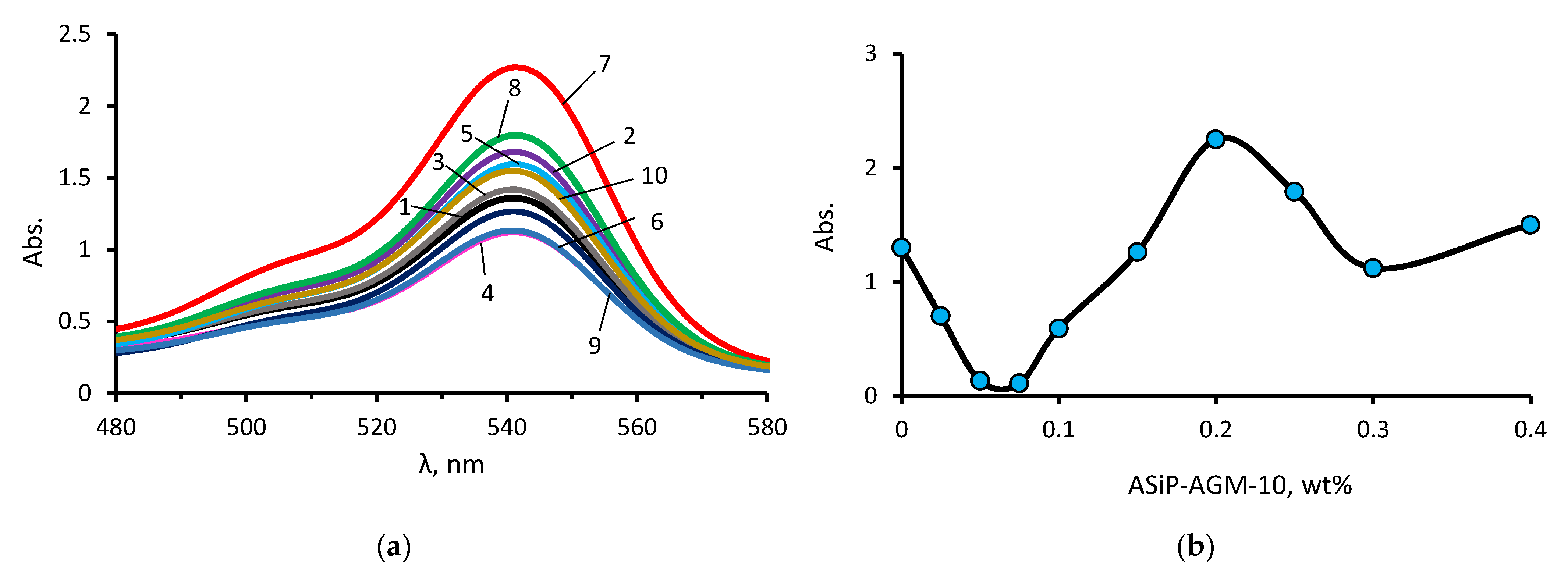 Polymers 13 03579 g011