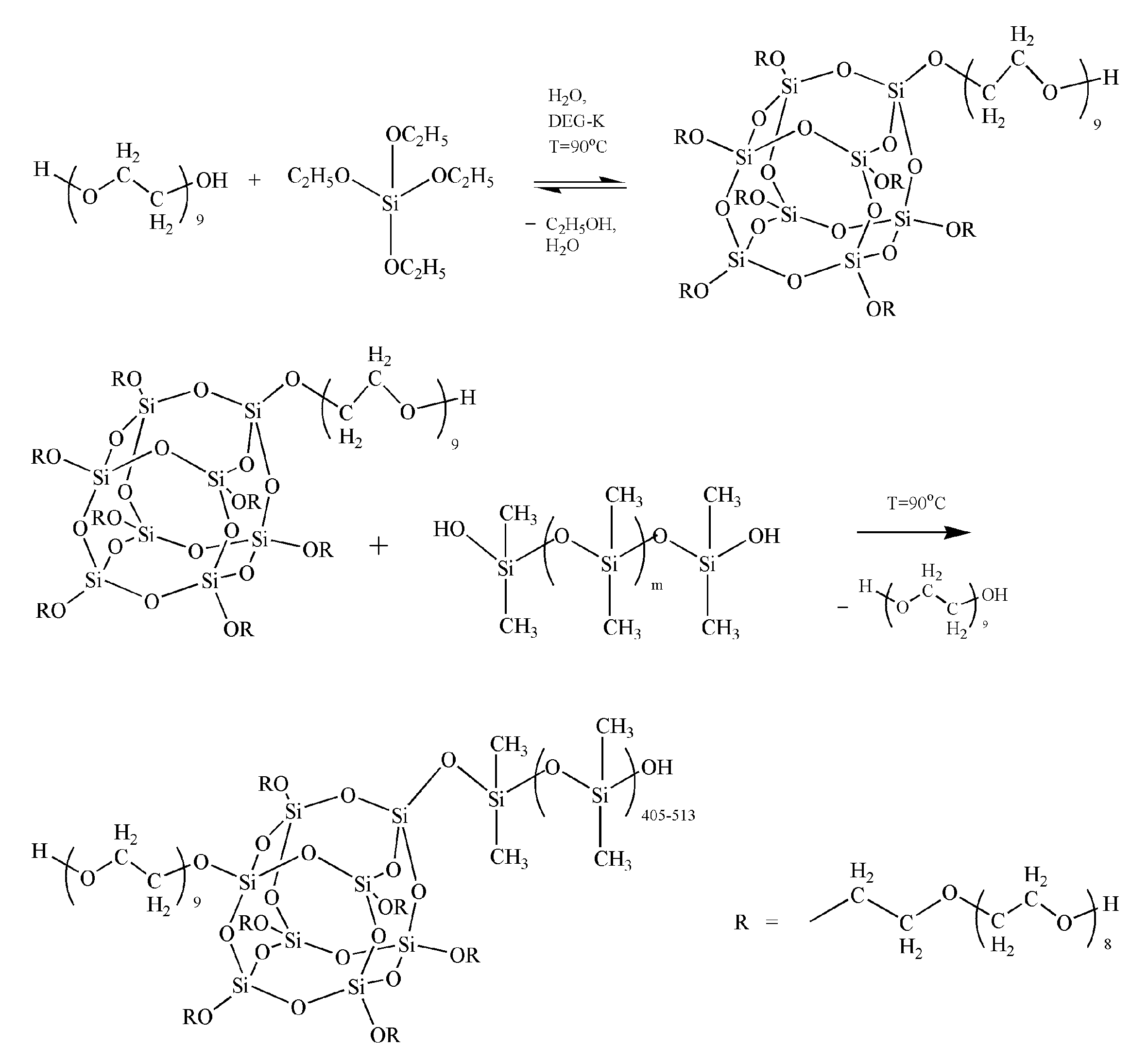 Polymers 13 03579 sch001