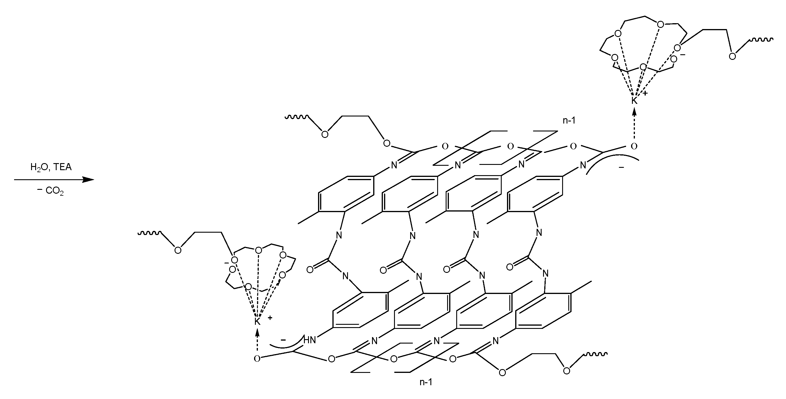 Polymers 13 03579 sch002b