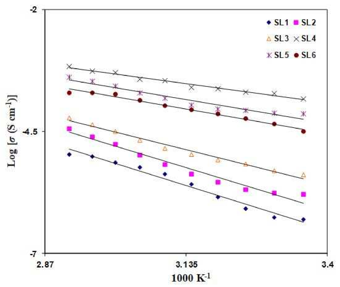 Polymers 13 03602 g004