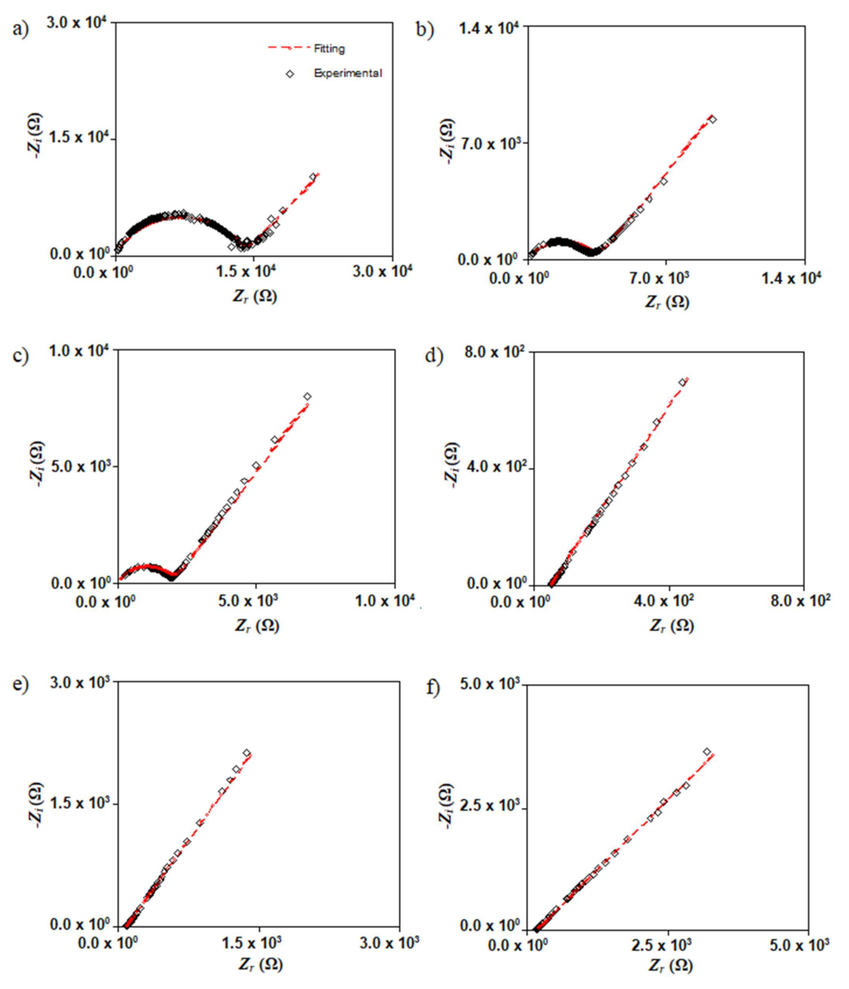 Polymers 13 03602 g005