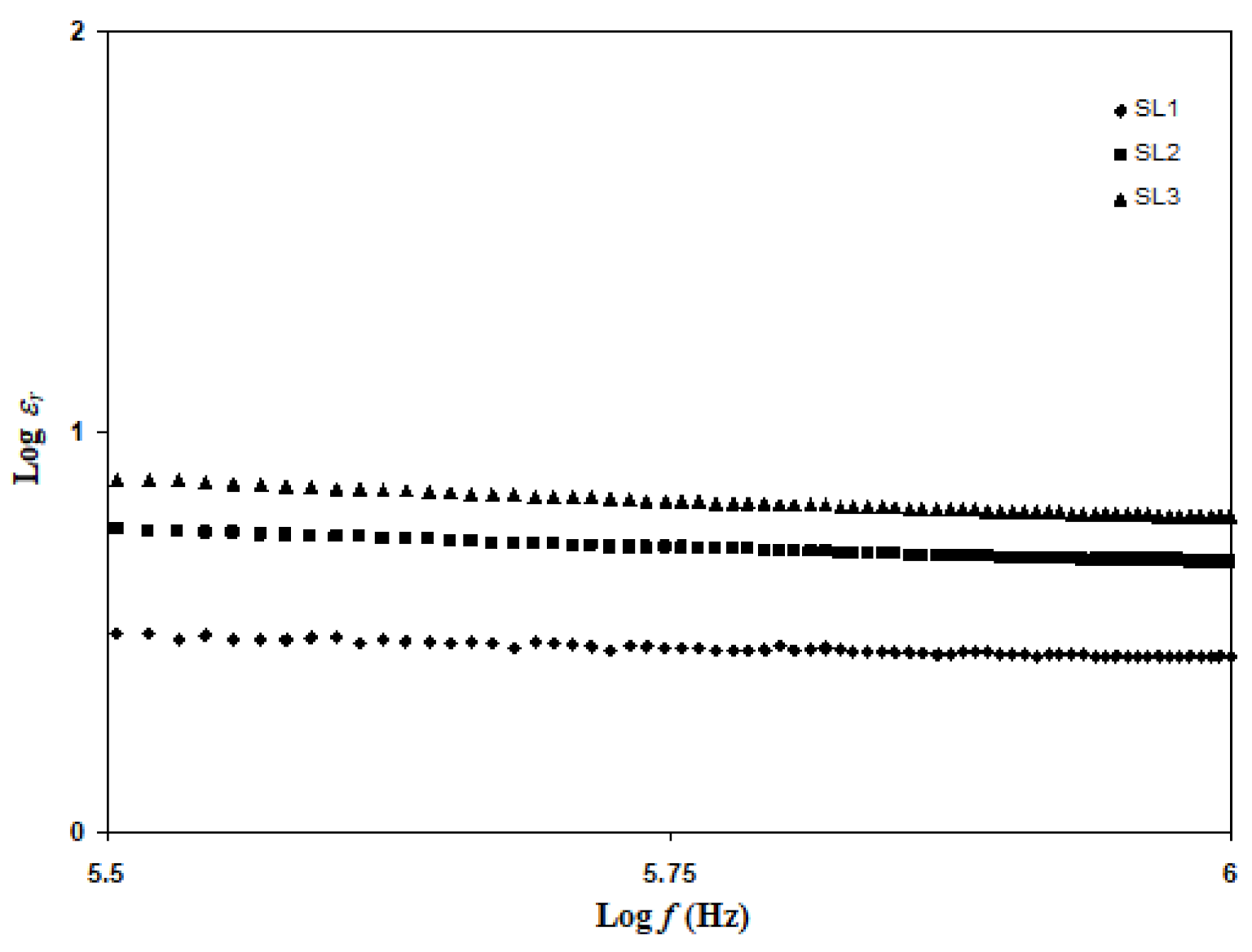 Polymers 13 03602 g008