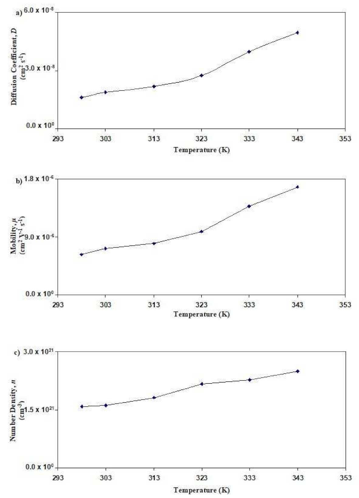 Polymers 13 03602 g010