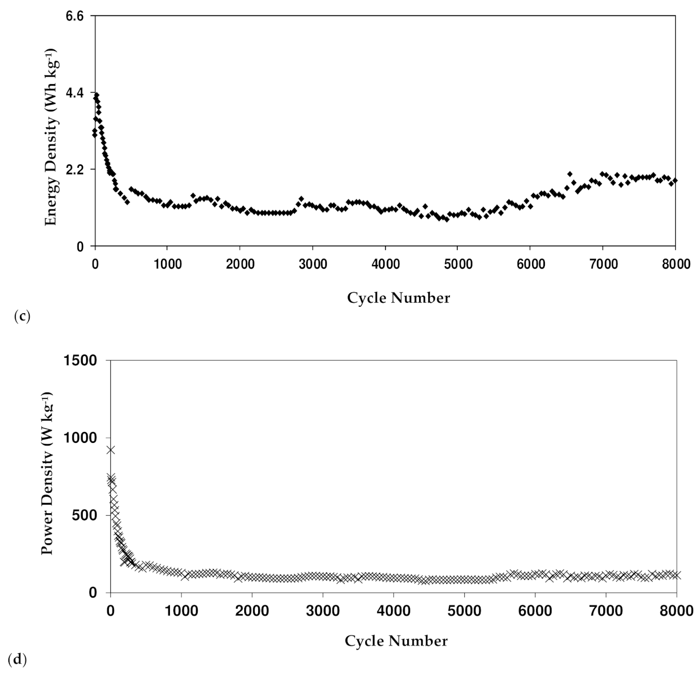 Polymers 13 03602 g014b
