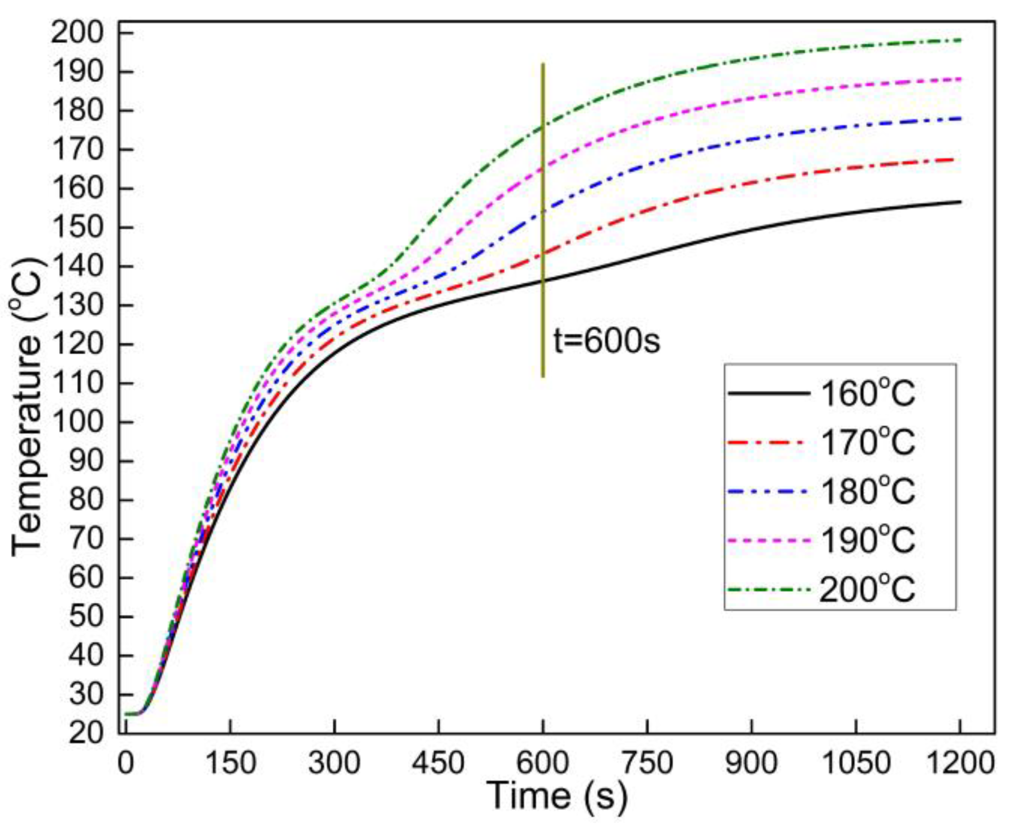Polymers 13 03631 g009