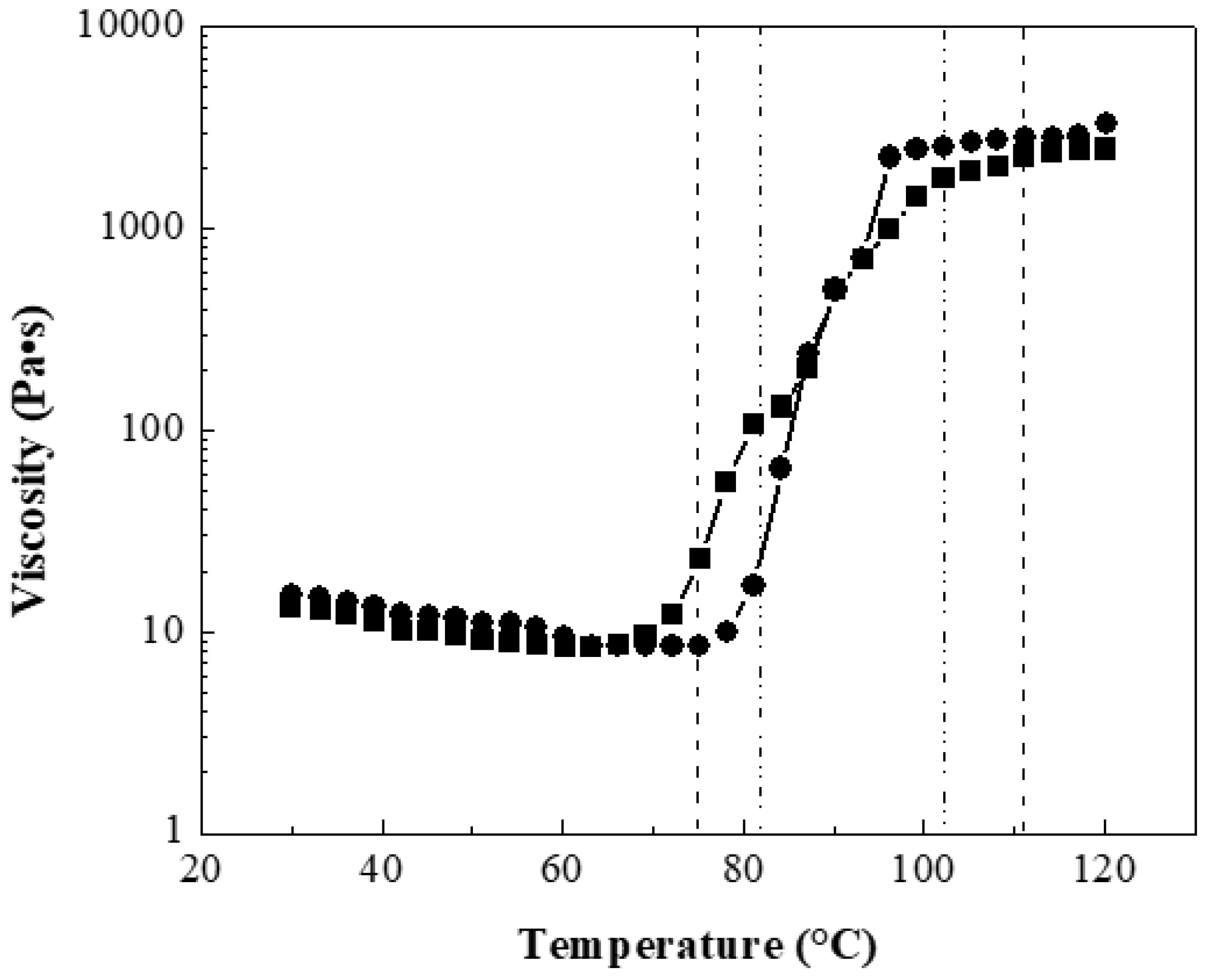 Polymers 13 03655 g004