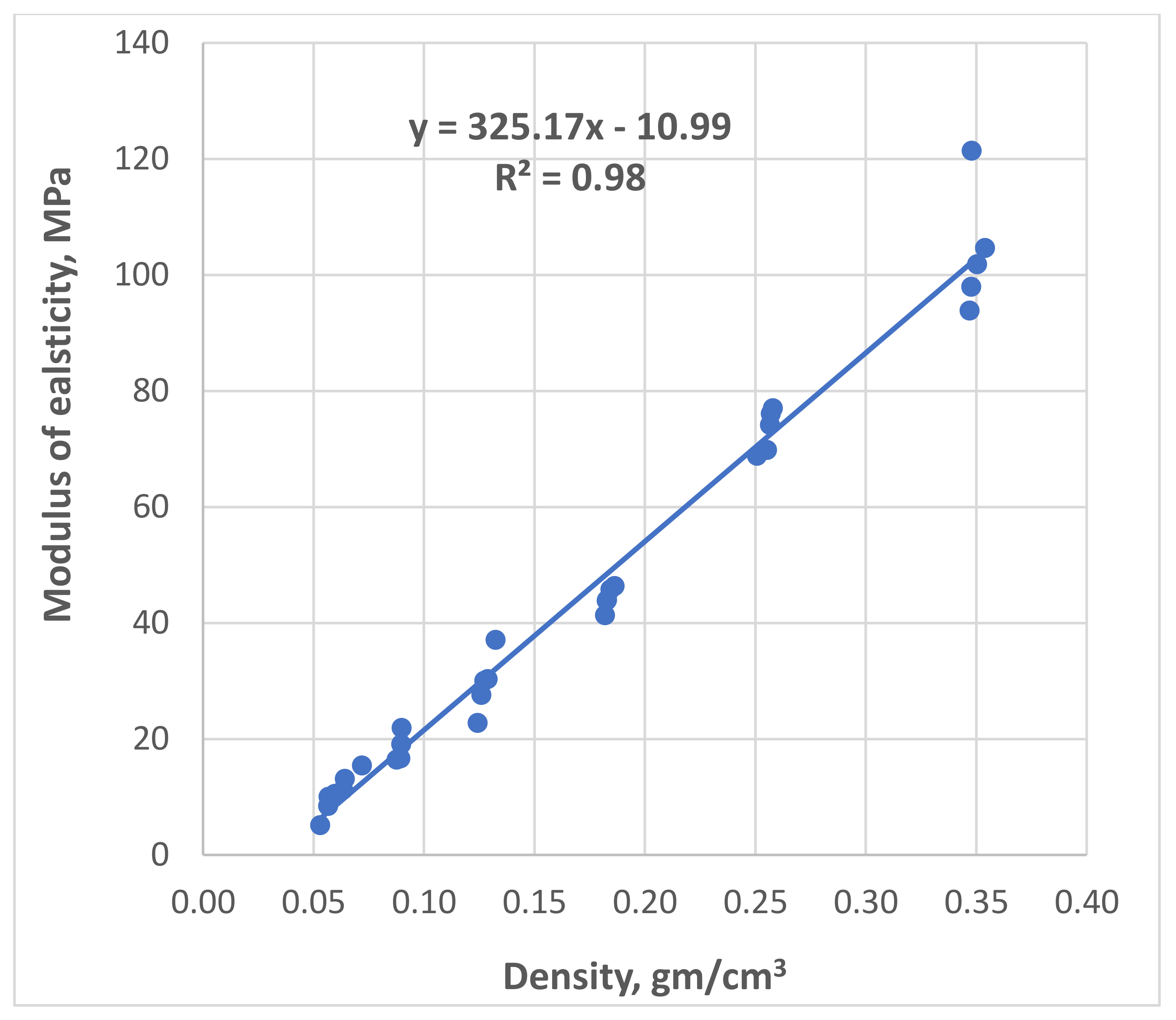 Polymers 13 03666 g006