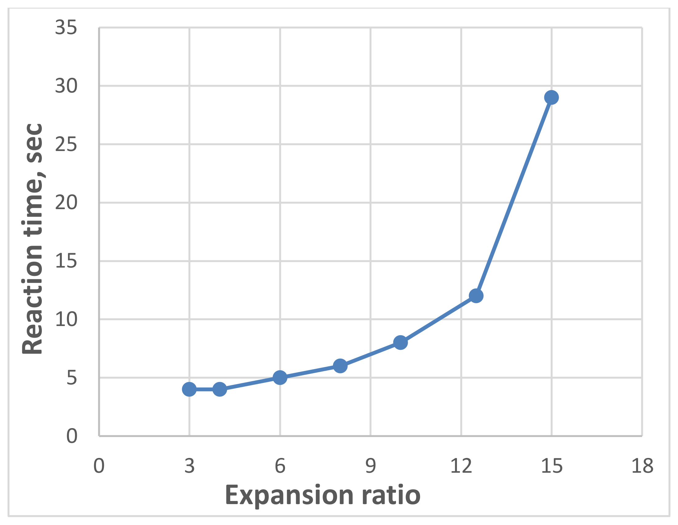 Polymers 13 03666 g007
