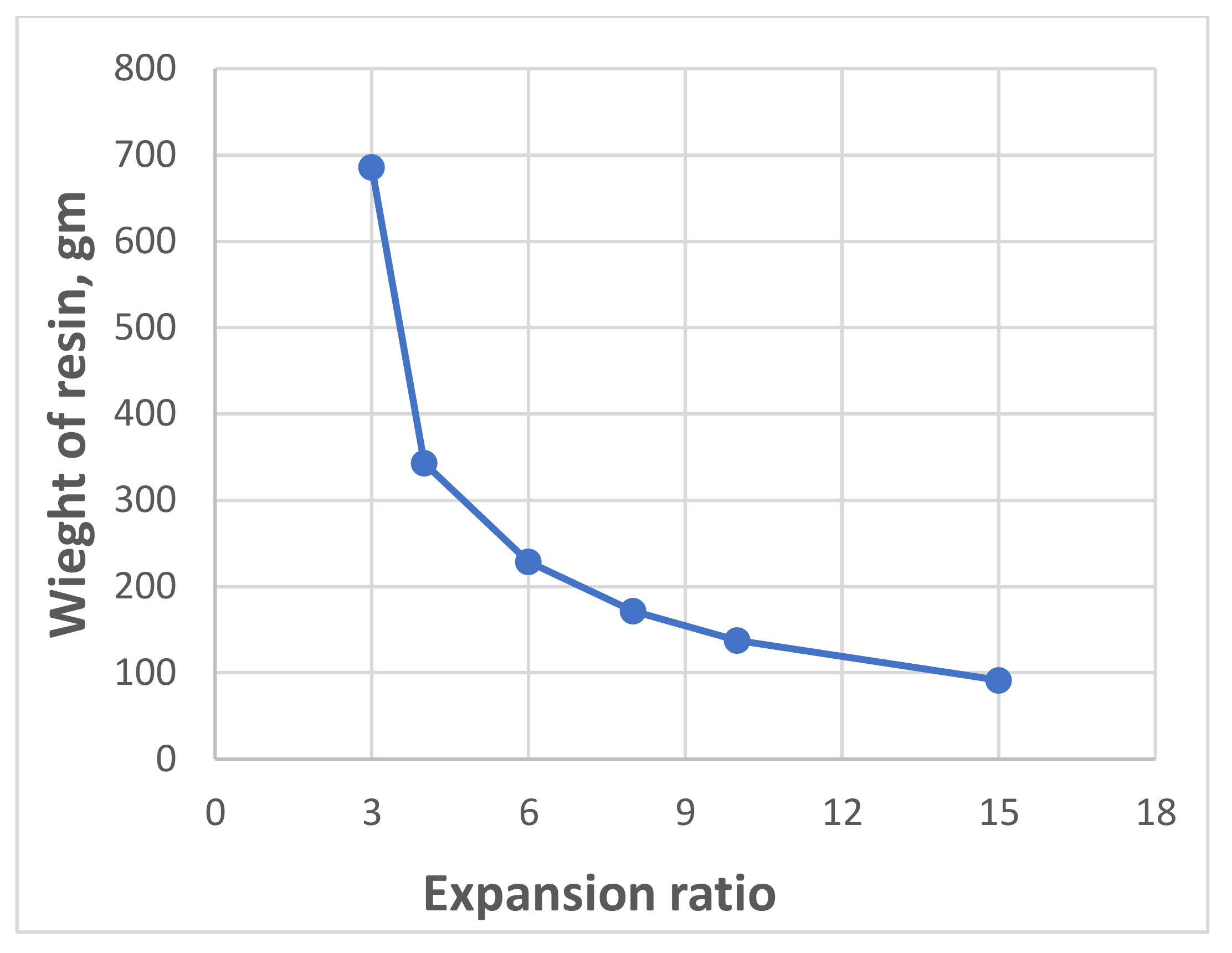 Polymers 13 03666 g008
