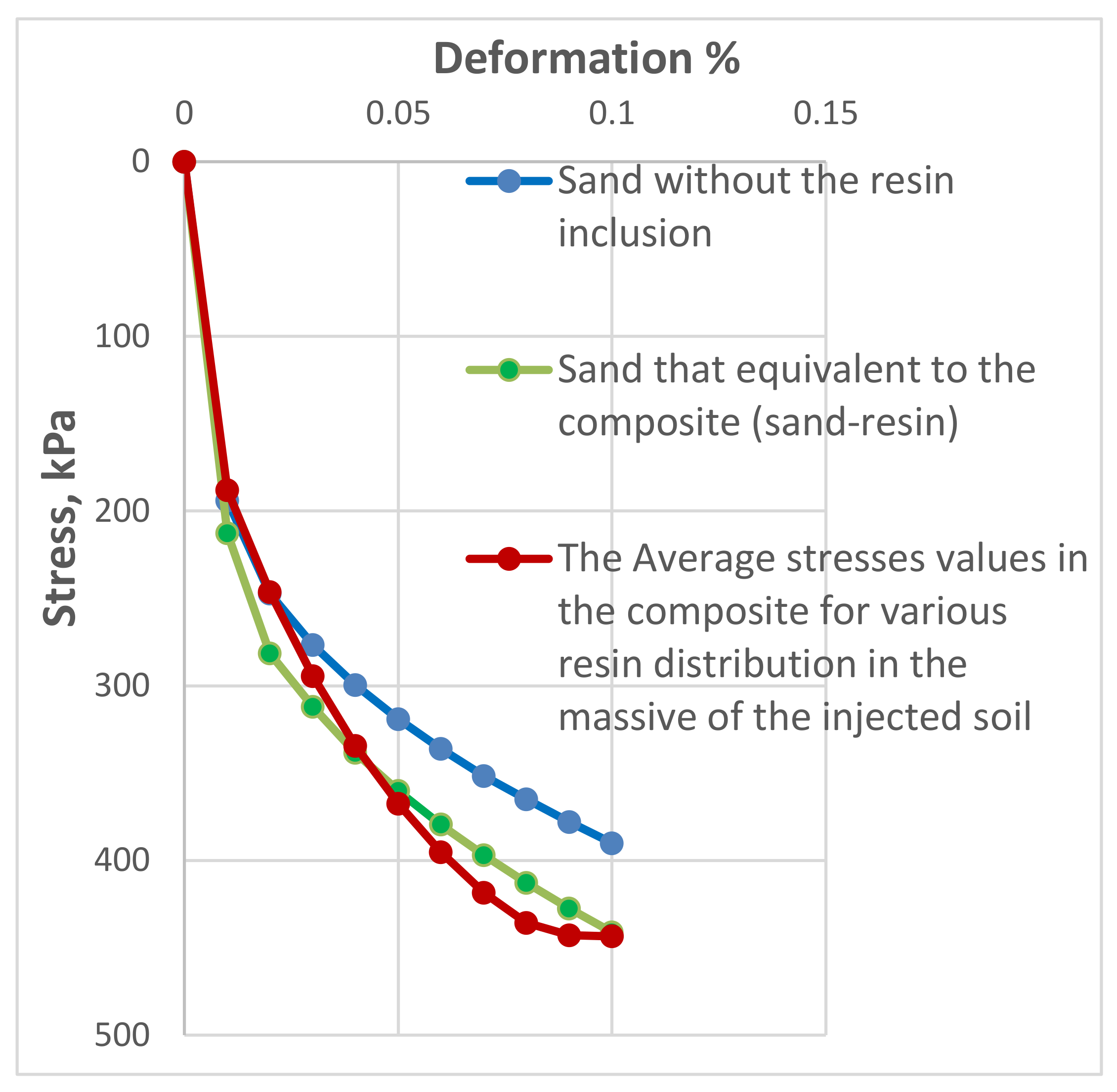 Polymers 13 03666 g010