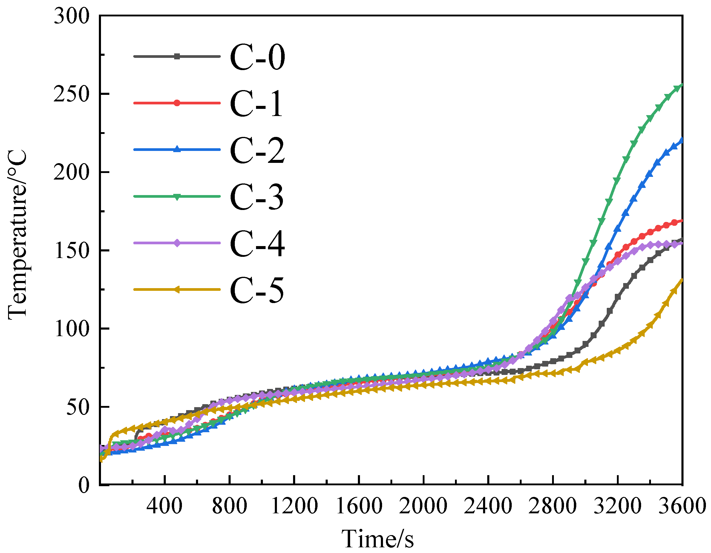 Polymers 13 03668 g005