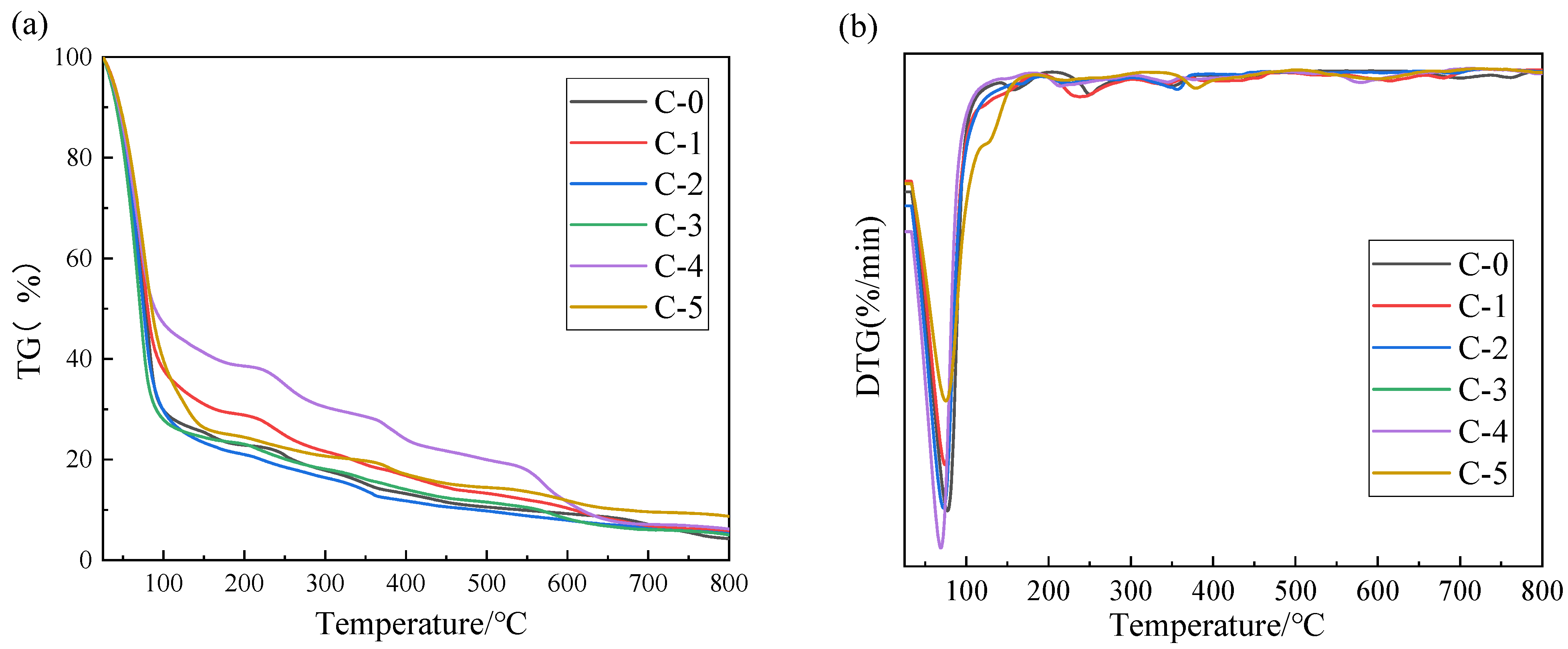Polymers 13 03668 g008