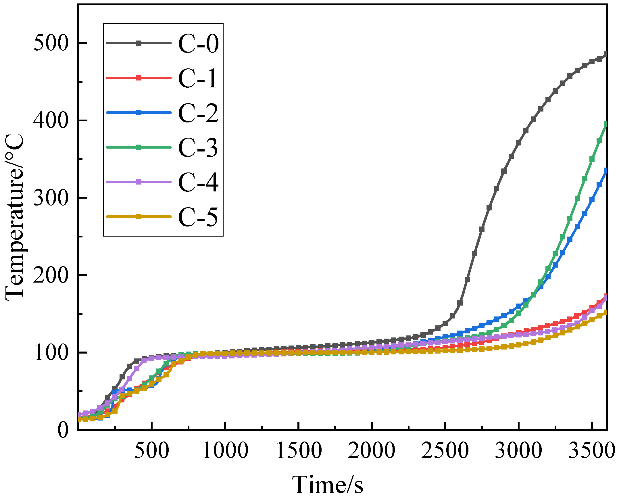 Polymers 13 03668 g012