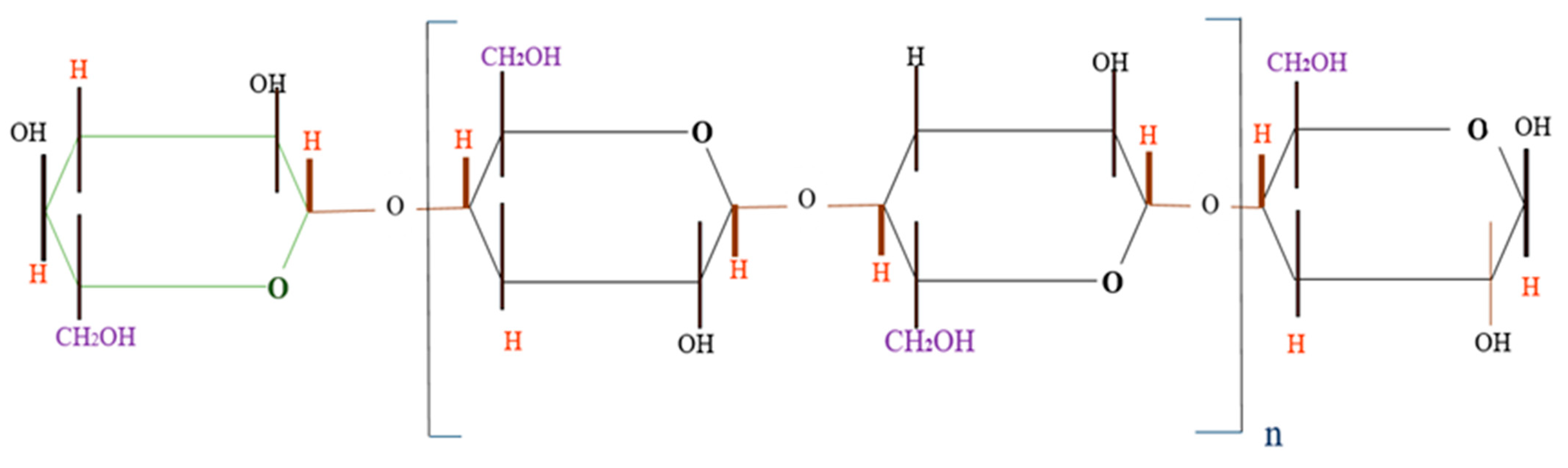 Polymers 13 03670 g001