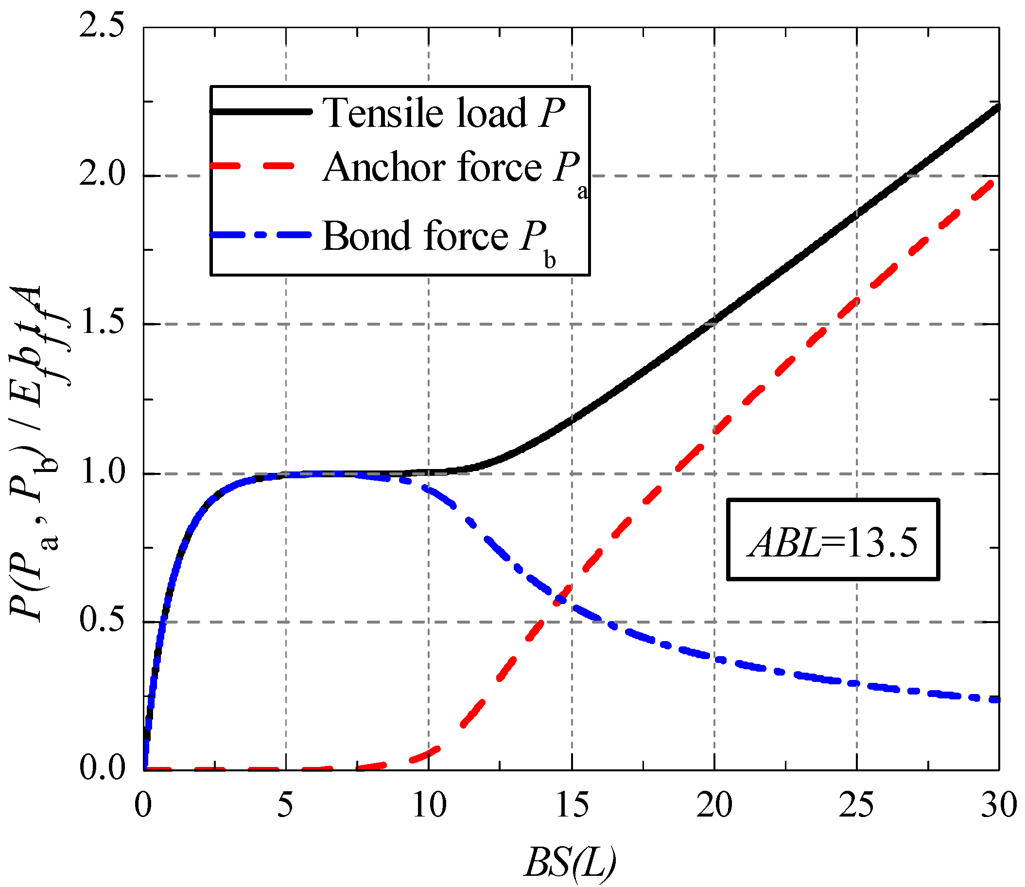 Polymers 13 03684 g003