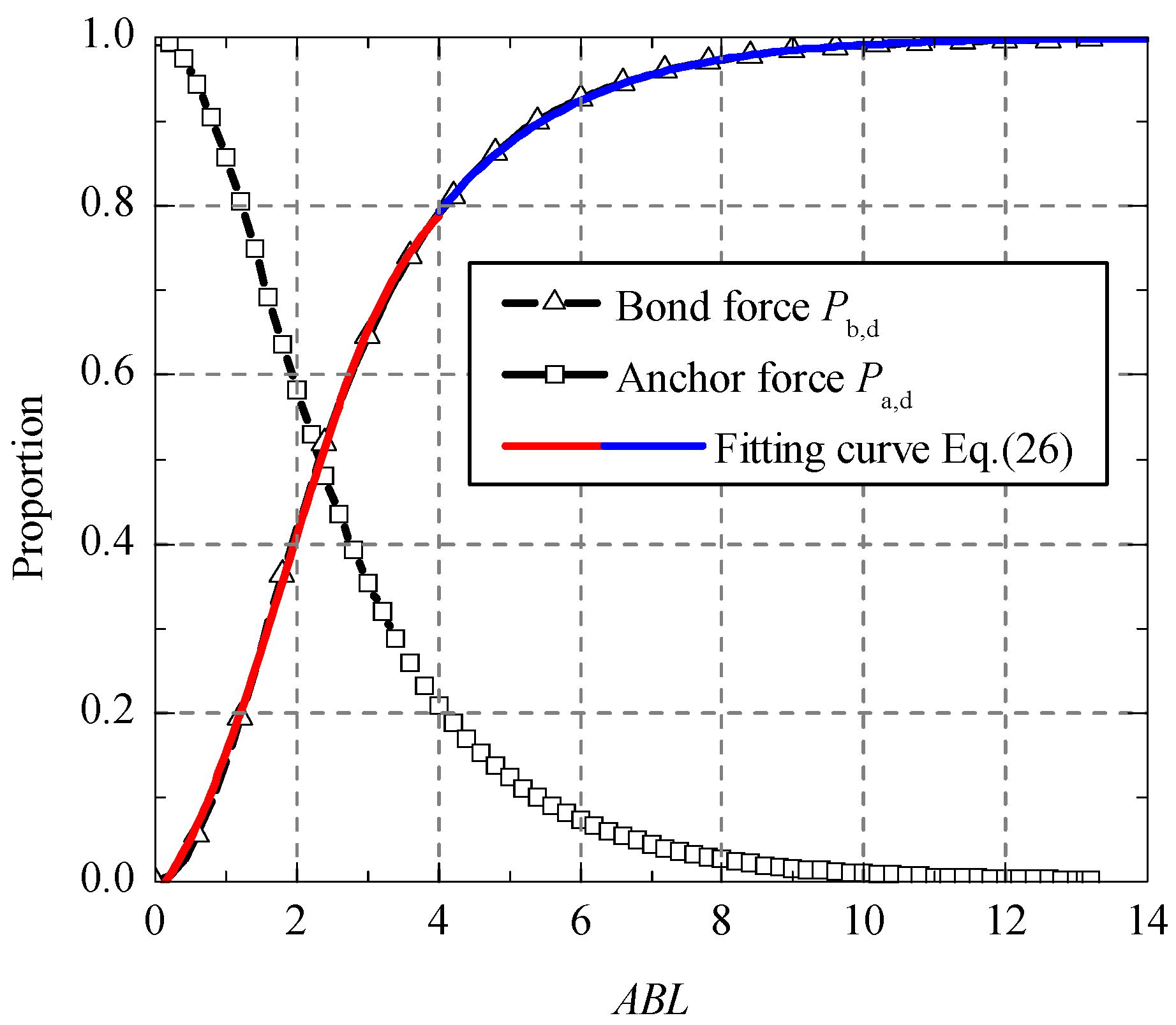 Polymers 13 03684 g005