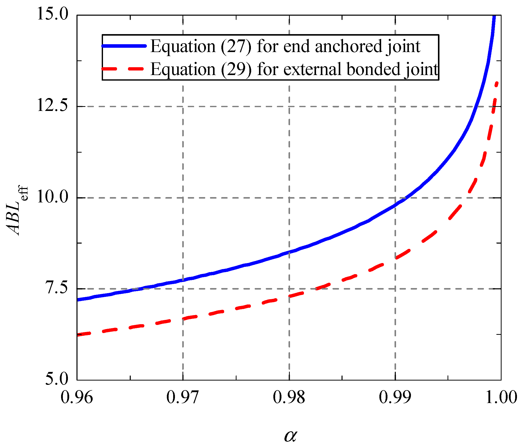 Polymers 13 03684 g006