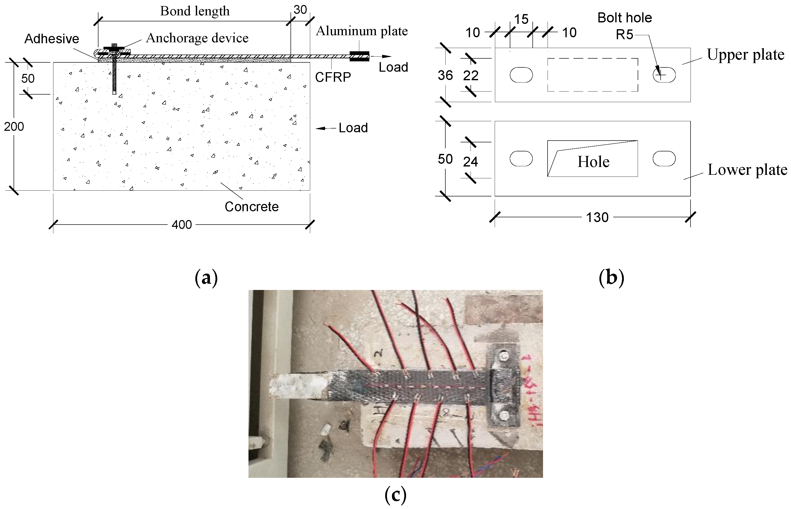 Polymers 13 03684 g007