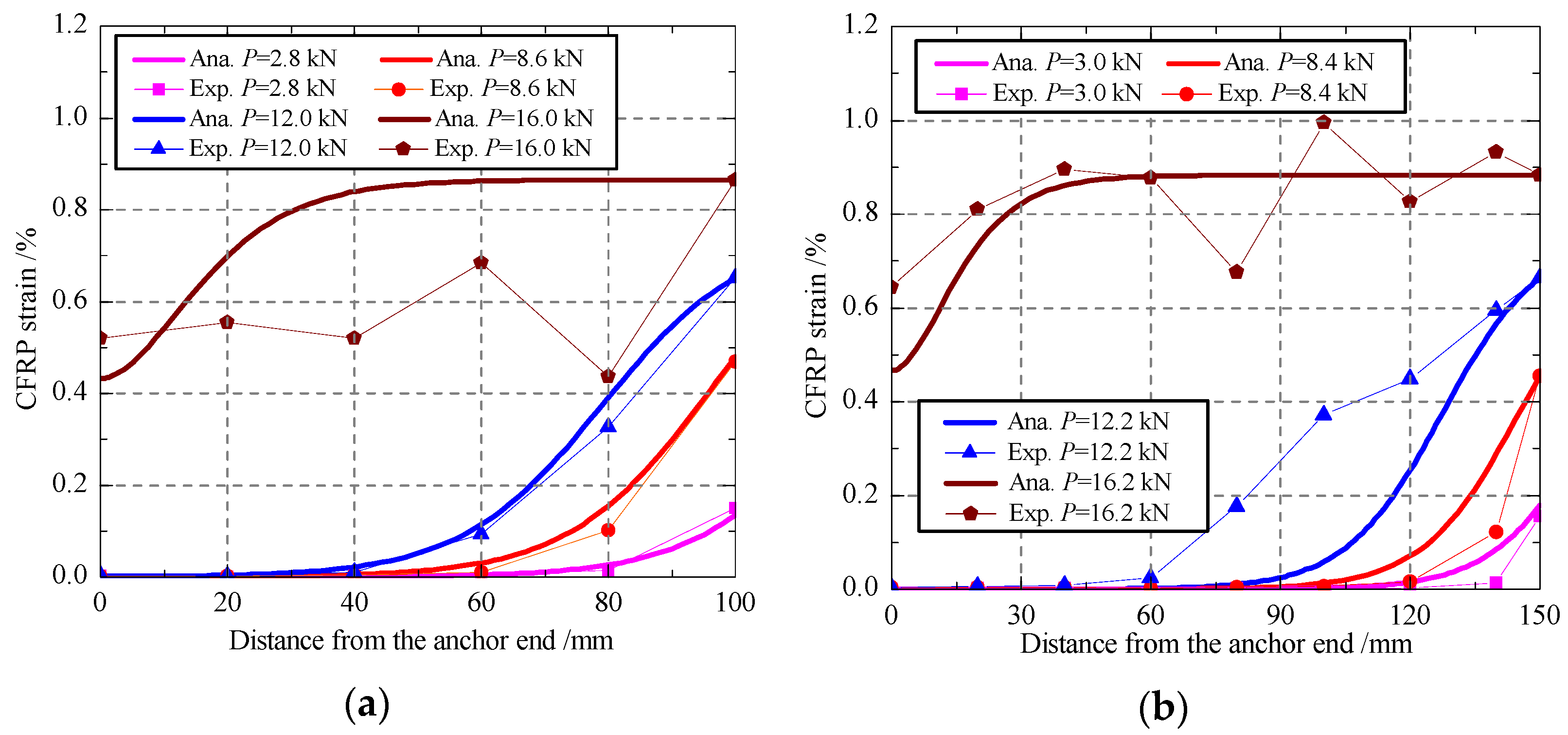Polymers 13 03684 g011a
