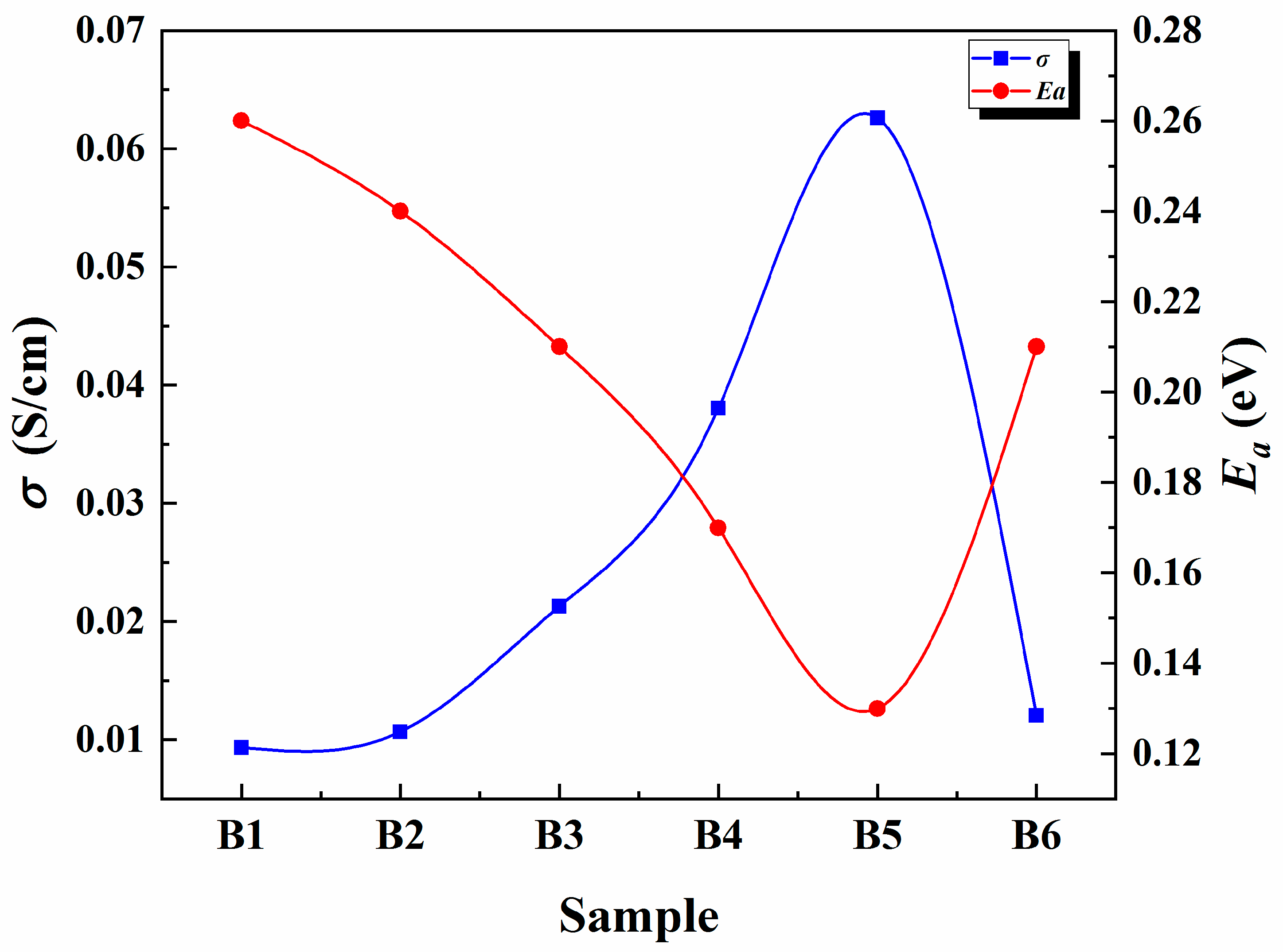 Polymers 13 03685 g005