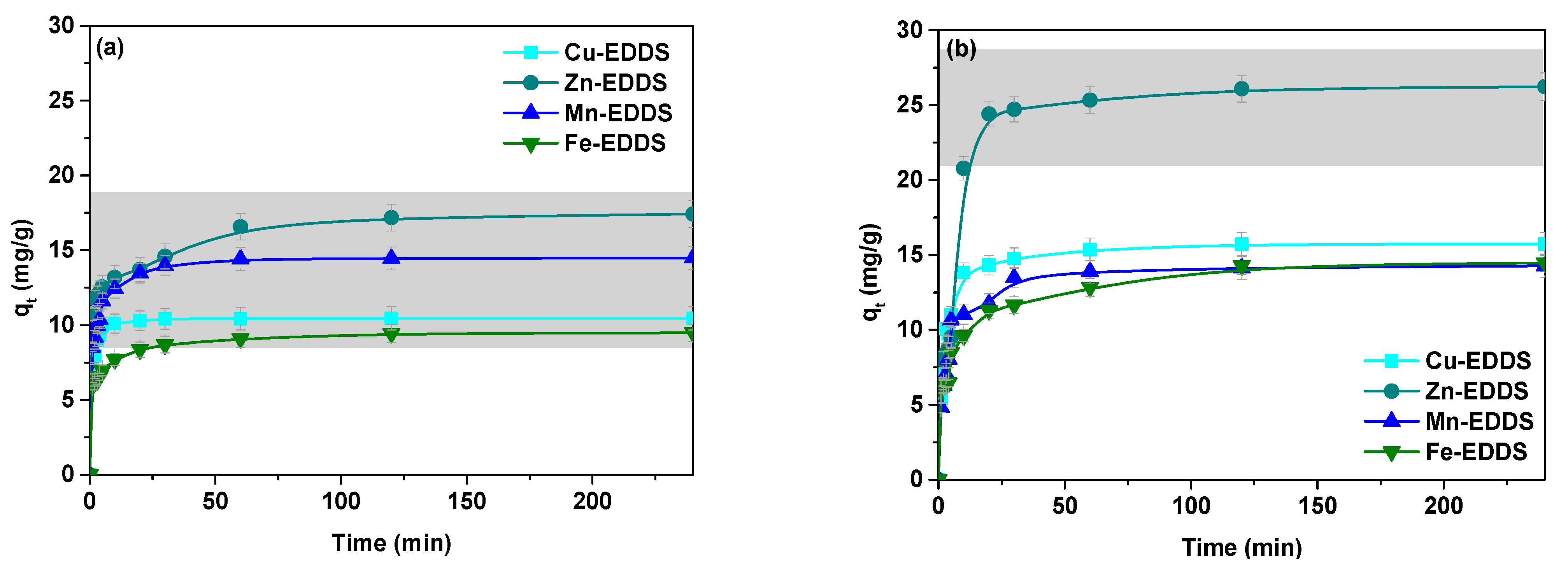 Polymers 13 03688 g003a