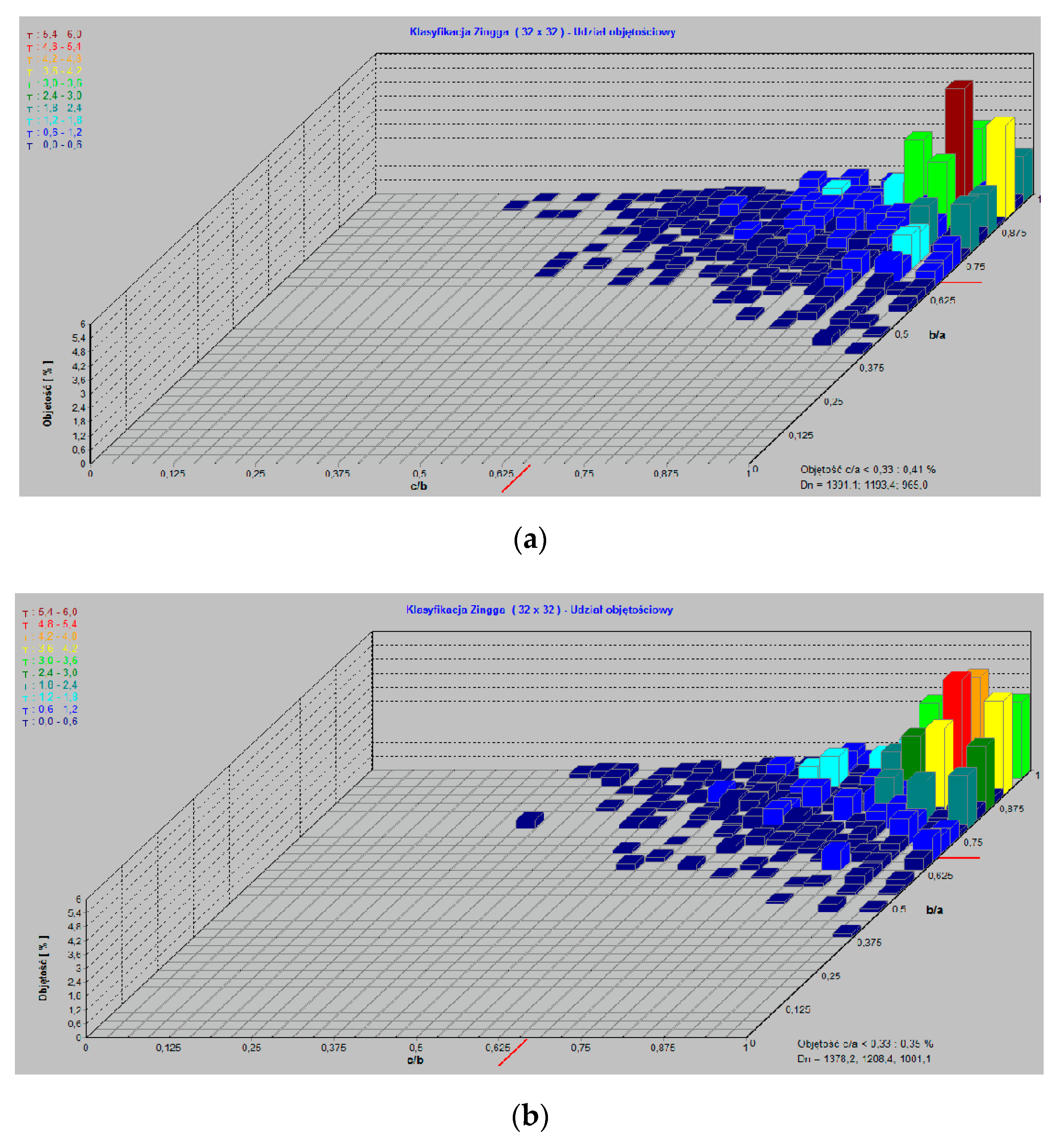 Polymers 13 03688 g004a