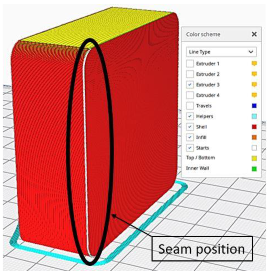 Polymers 13 03700 g004