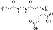 Polymers 13 03714 i010